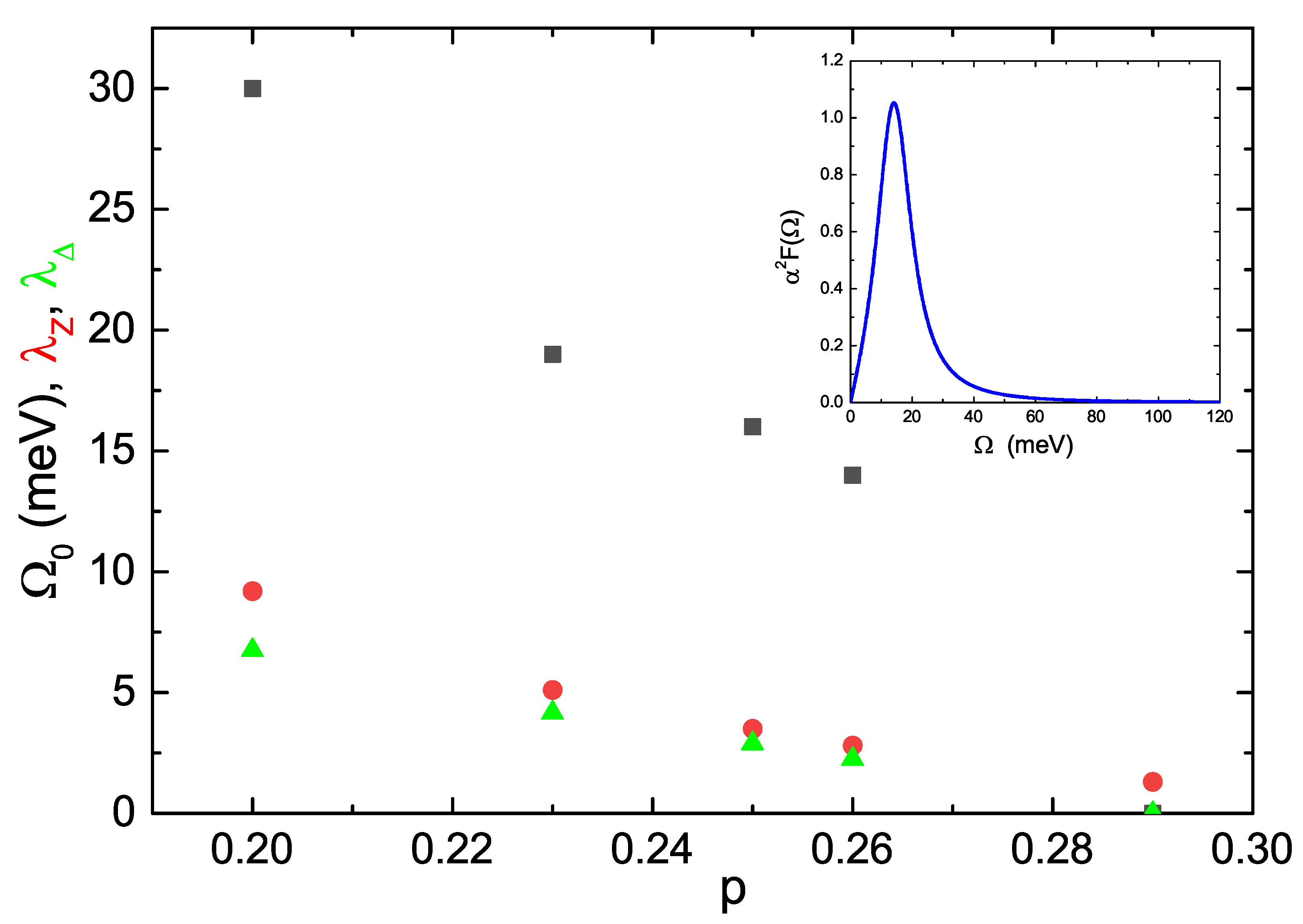 Condensedmatter 06 00013 g001