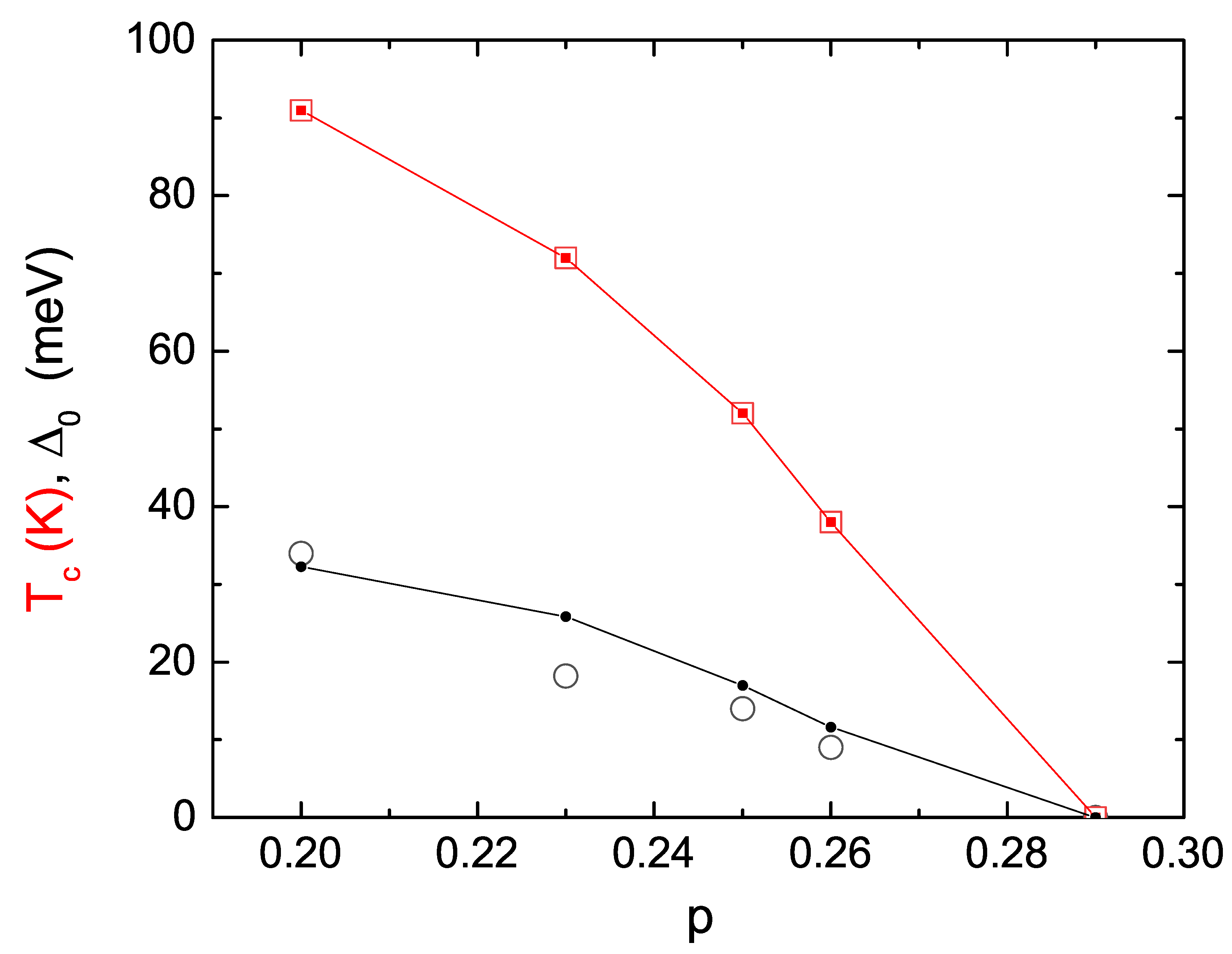 Condensedmatter 06 00013 g002