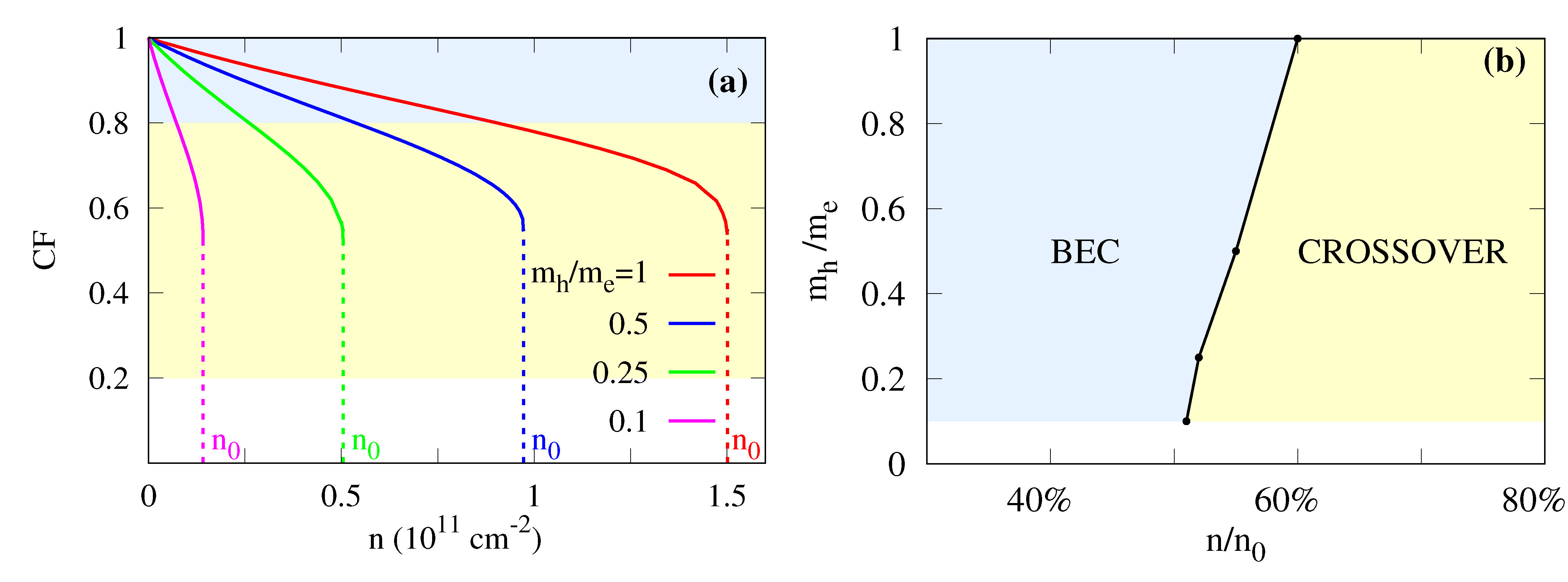 Condensedmatter 06 00014 g001 Condensedmatter 06 00014 g001