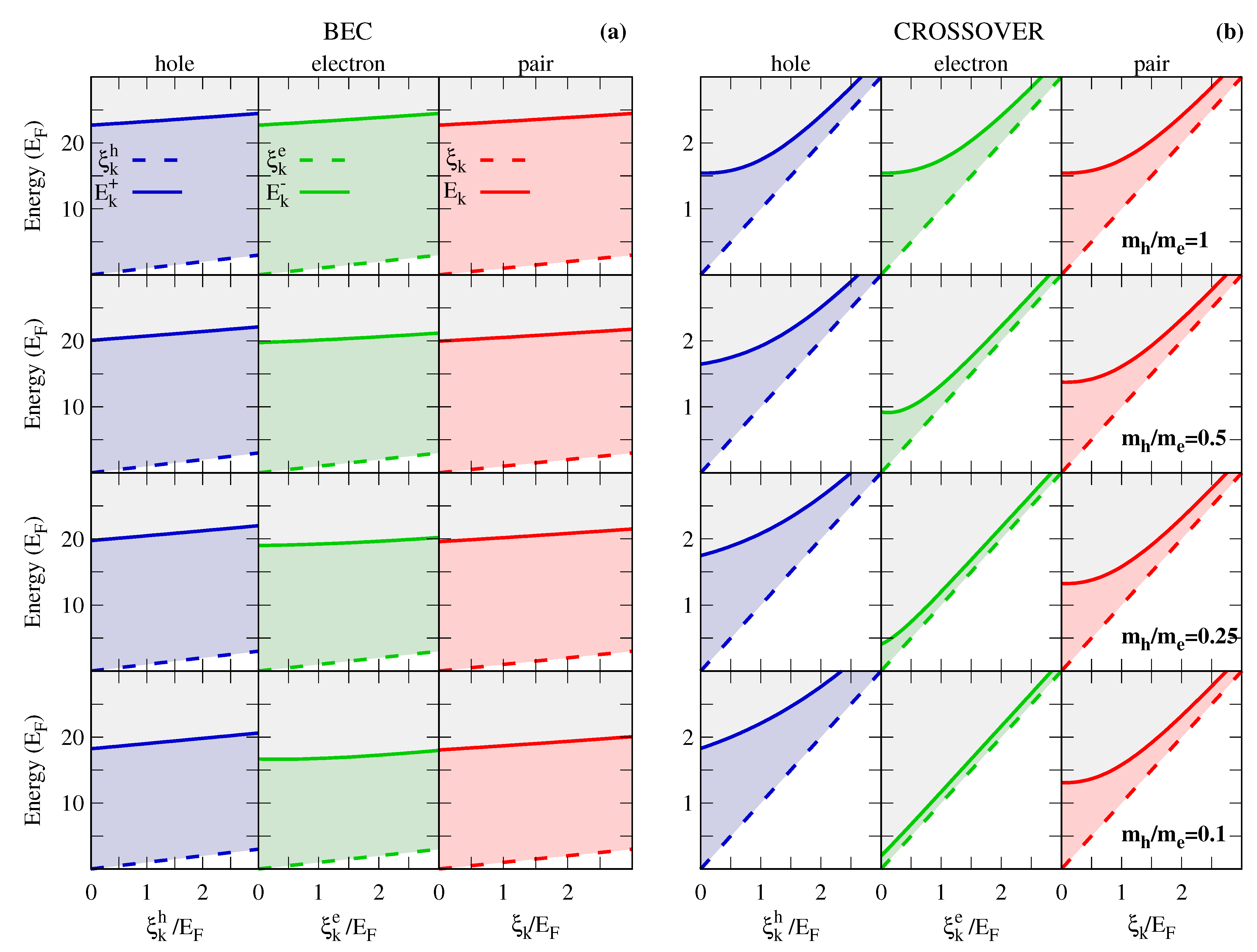 Condensedmatter 06 00014 g004 Condensedmatter 06 00014 g004