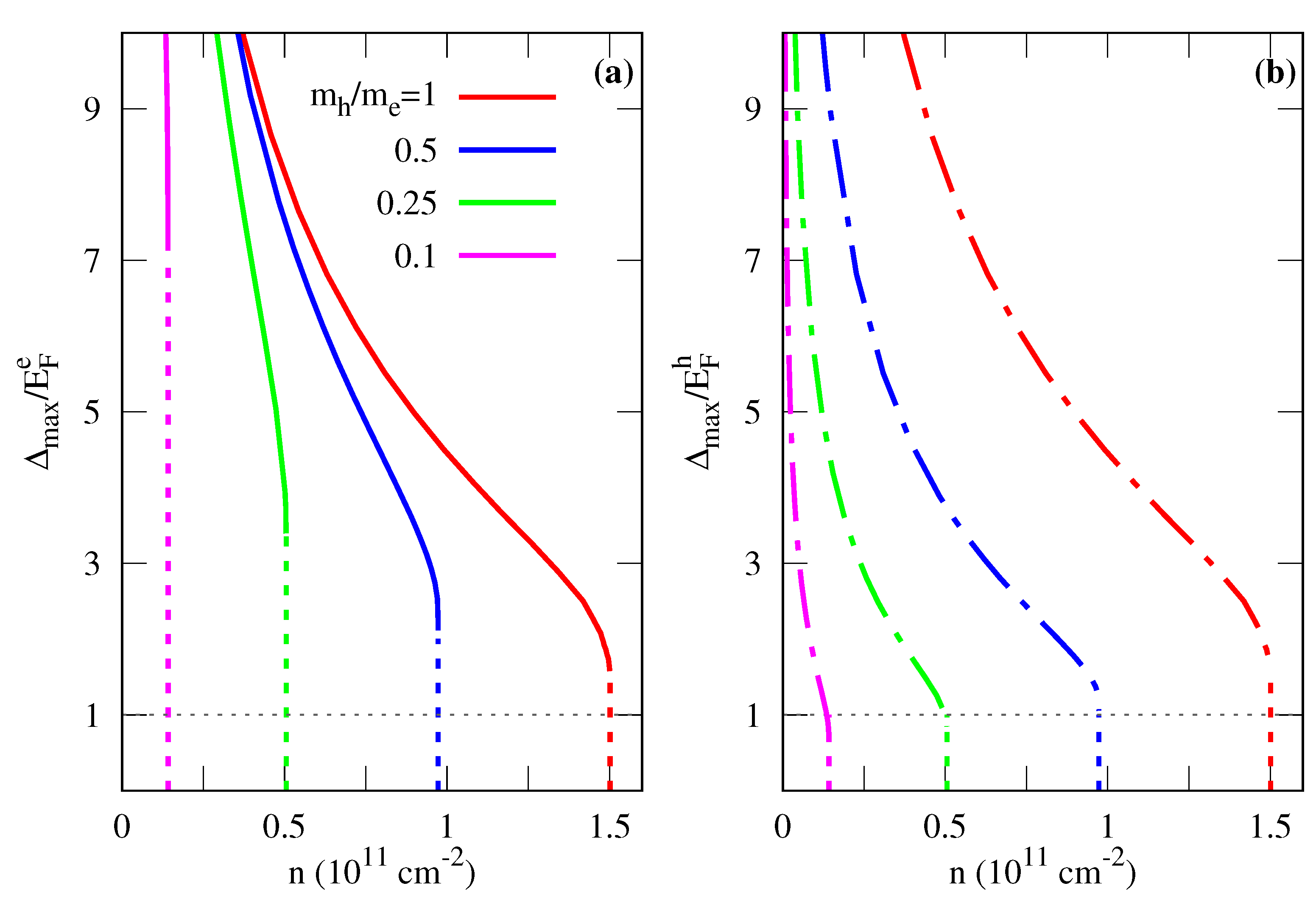 Condensedmatter 06 00014 g005 Condensedmatter 06 00014 g005