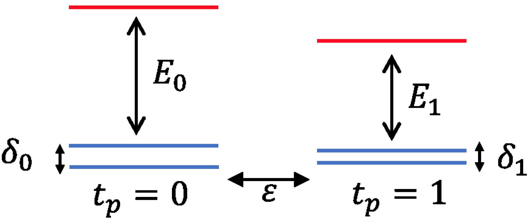 Condensedmatter 06 00015 g004