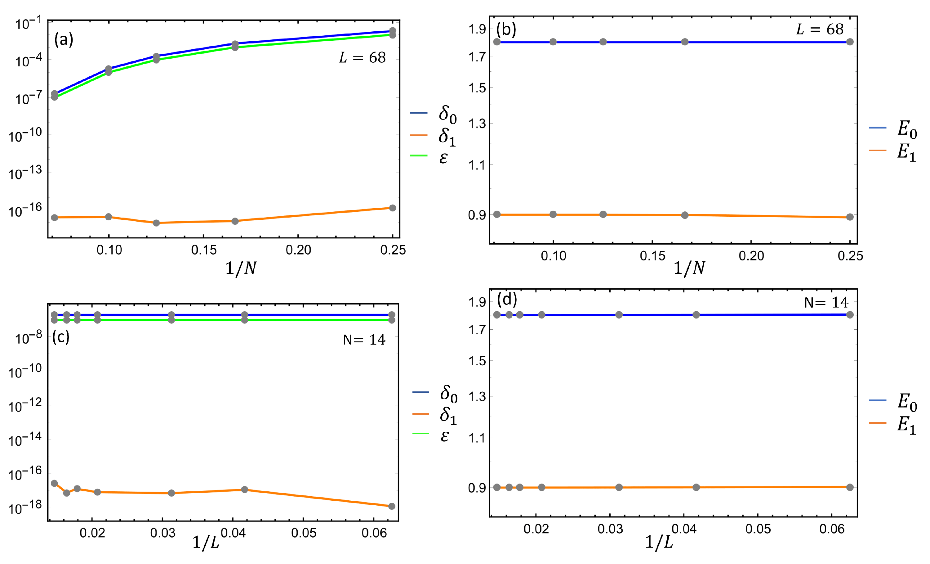 Condensedmatter 06 00015 g005