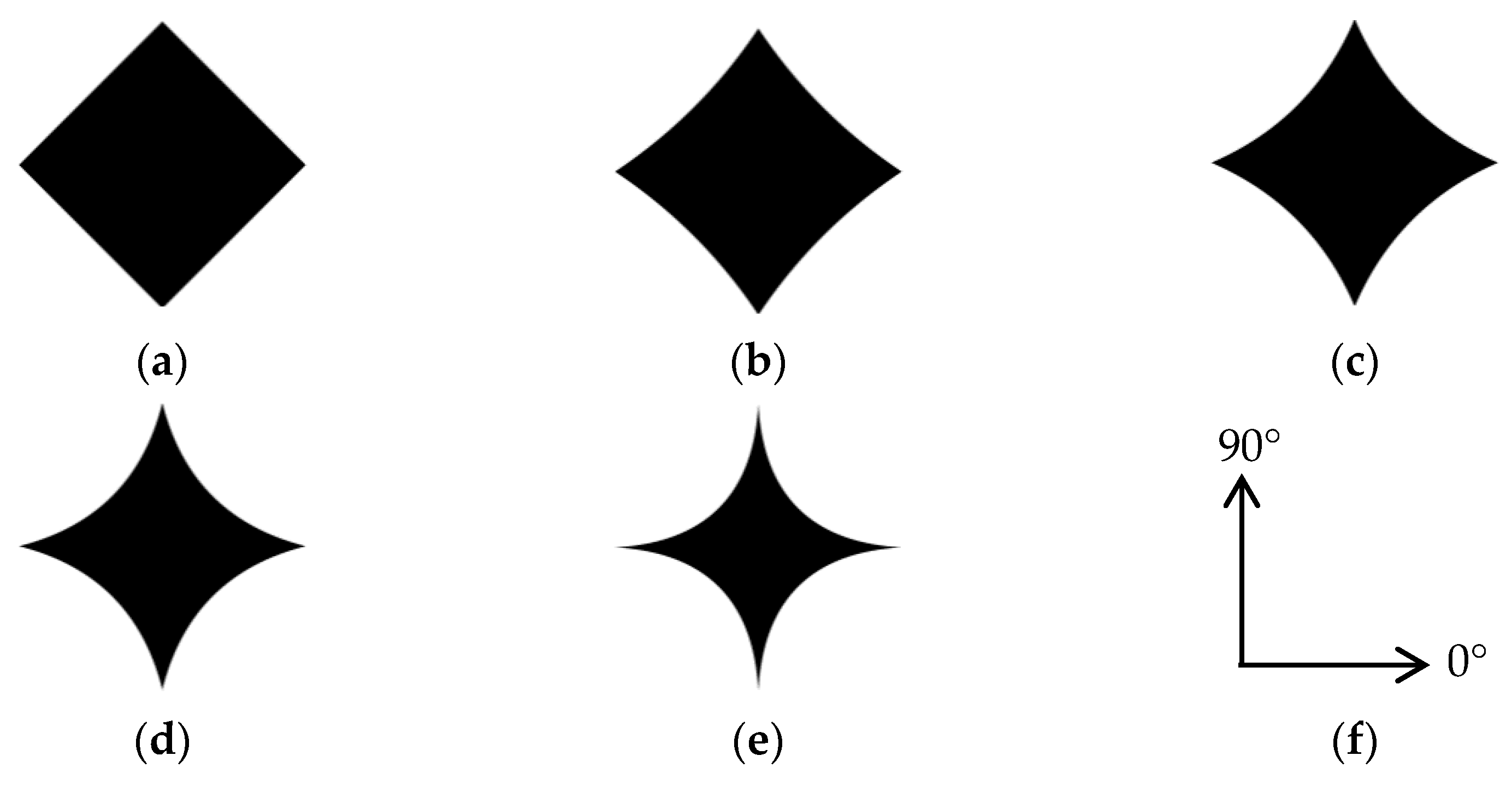 Condensedmatter 06 00017 g001