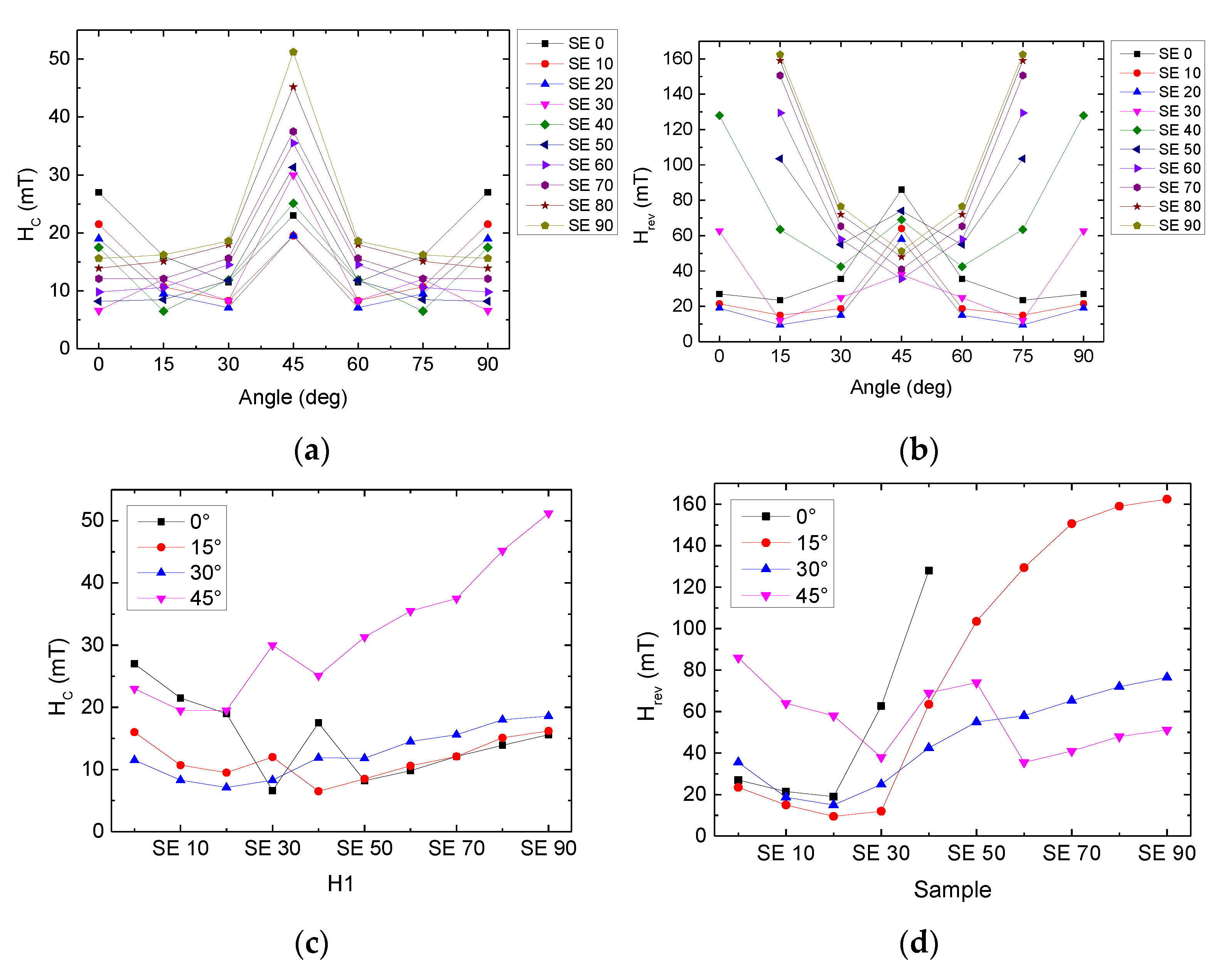 Condensedmatter 06 00017 g006
