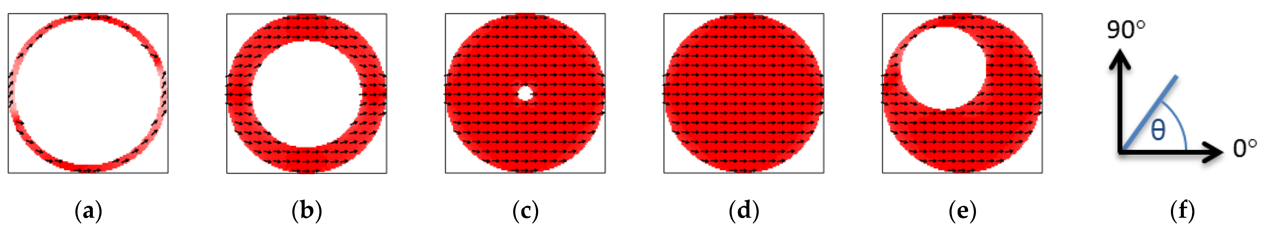 Condensedmatter 06 00019 g001