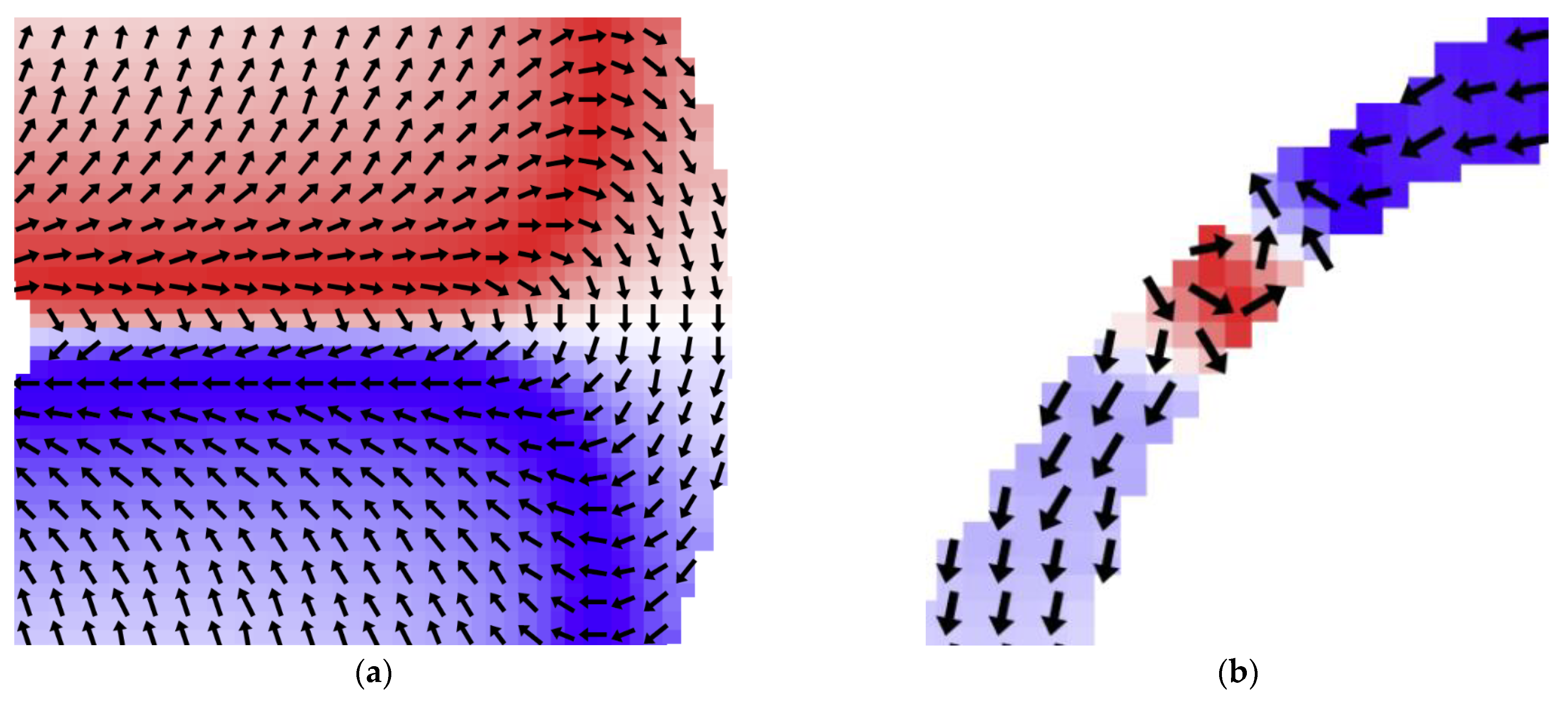 Condensedmatter 06 00019 g008