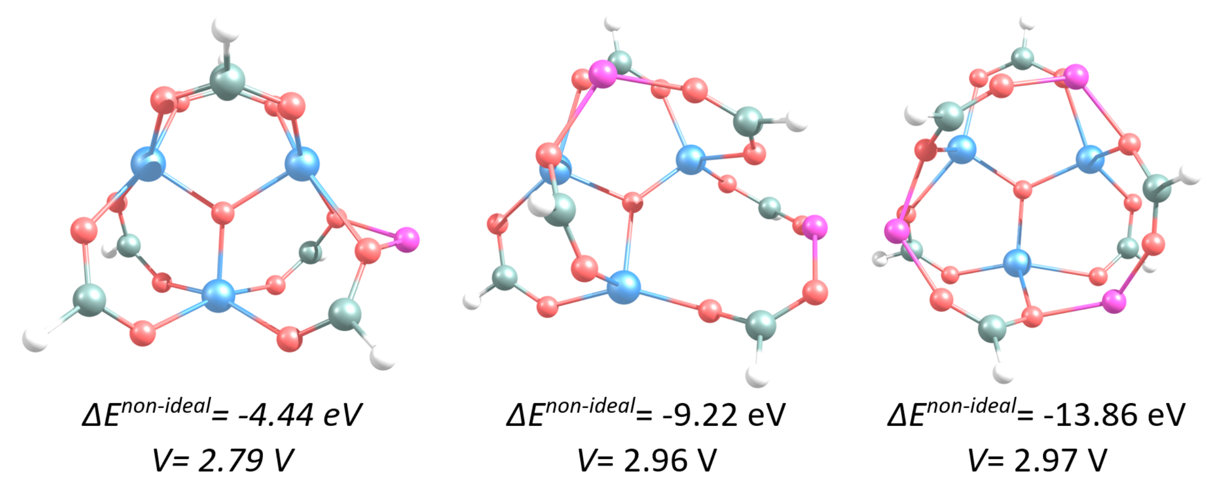 Condensedmatter 06 00022 g002 Condensedmatter 06 00022 g002