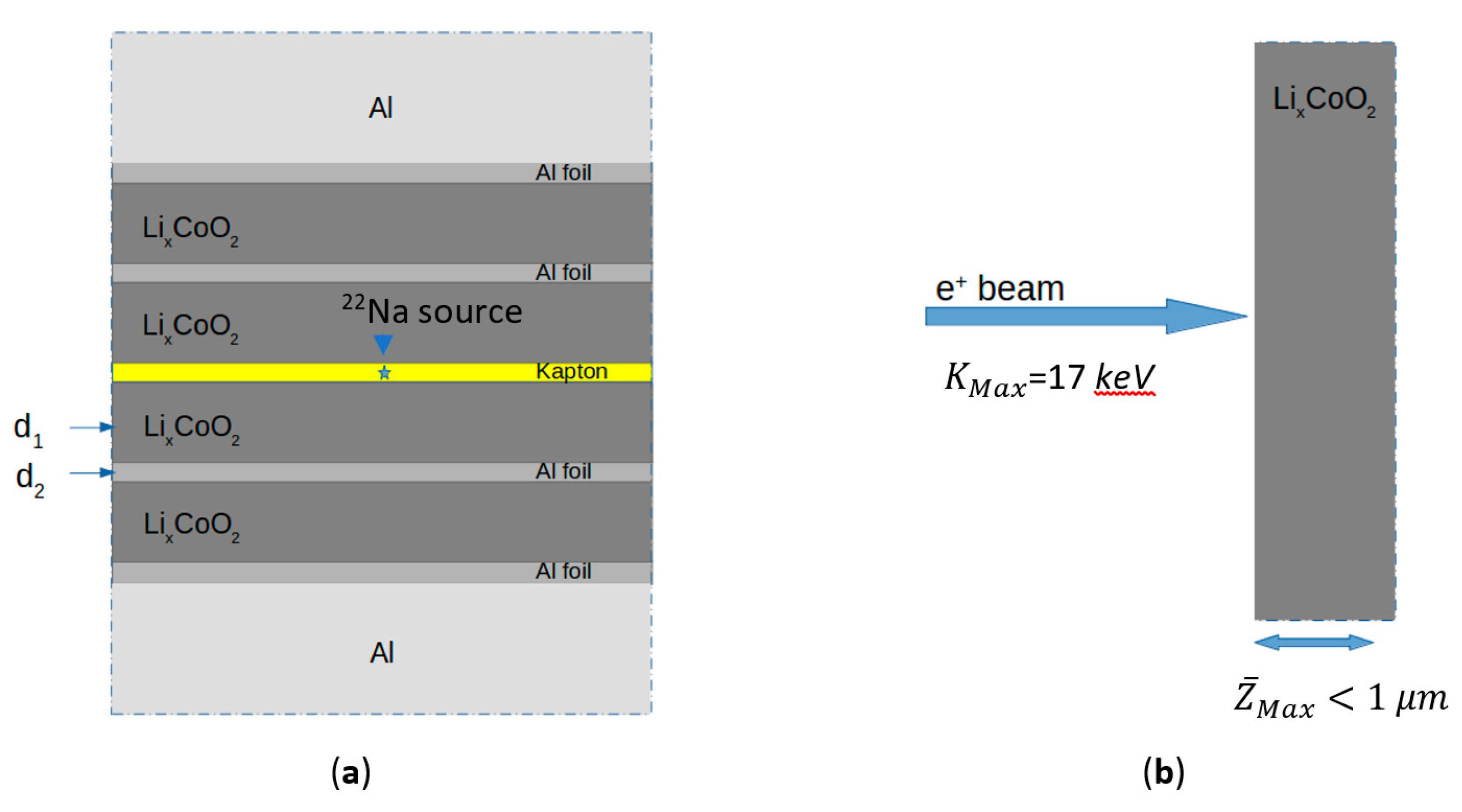 Condensedmatter 06 00028 g002
