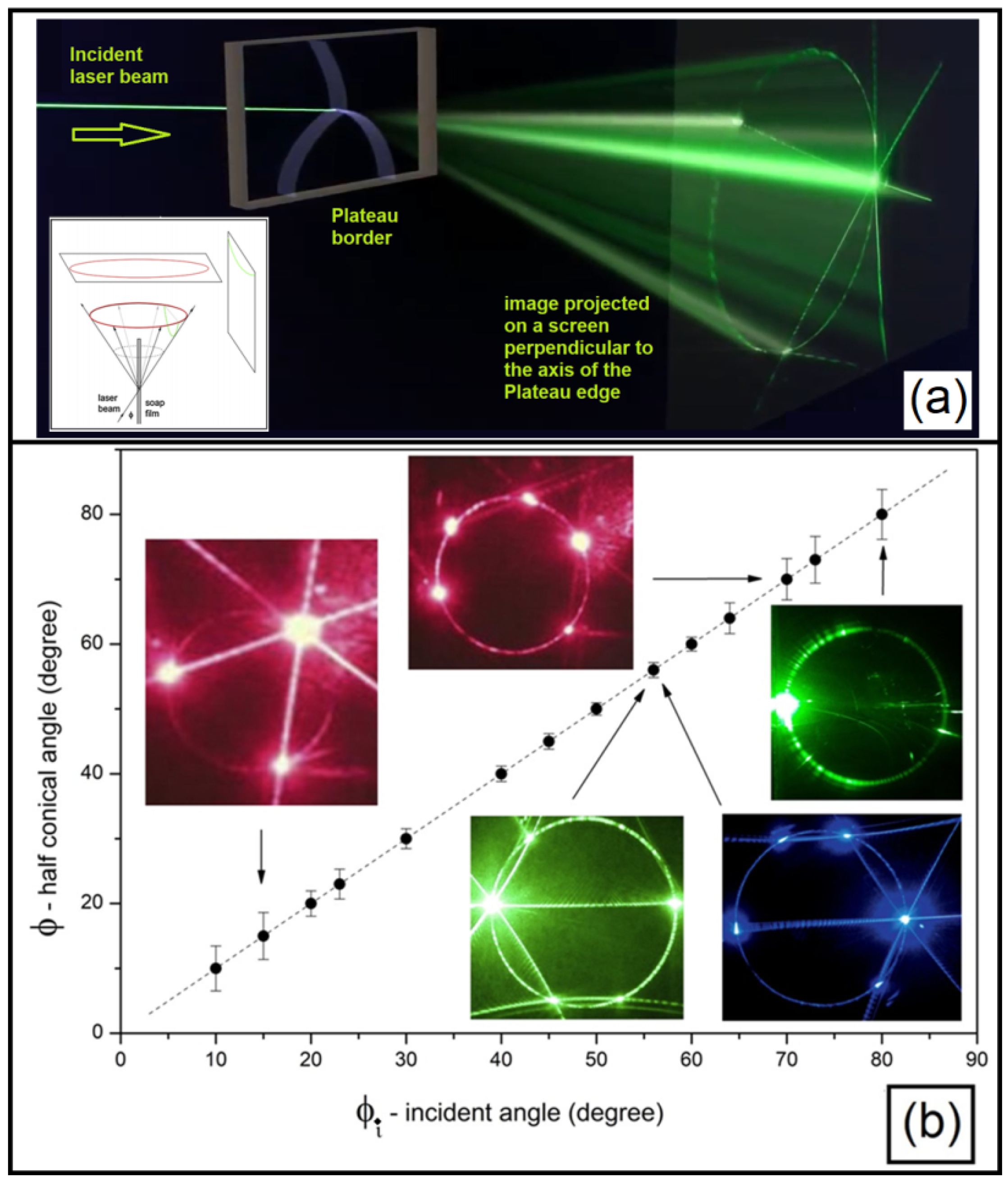 Condensedmatter 06 00030 g003