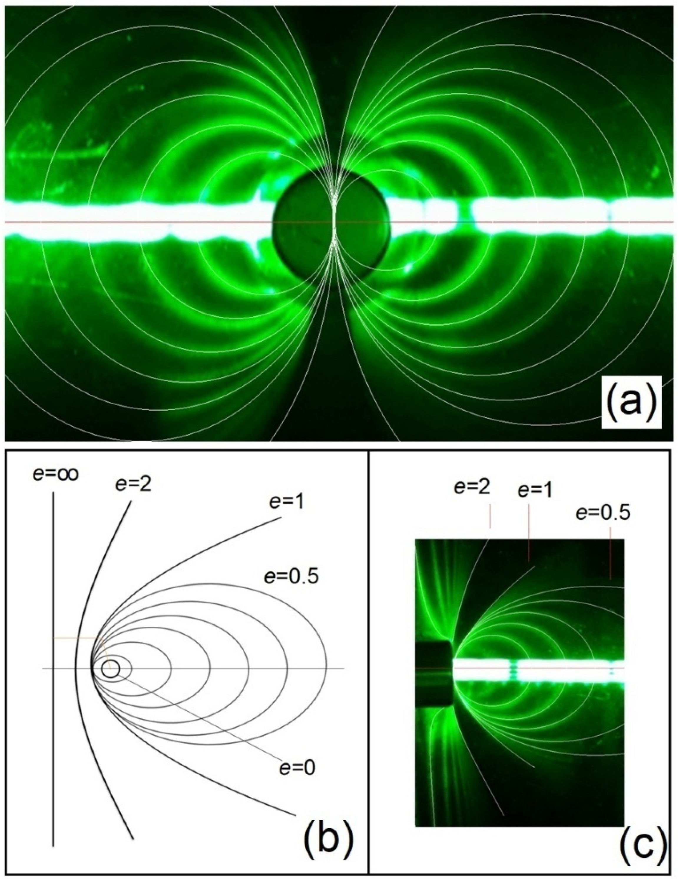 Condensedmatter 06 00030 g009