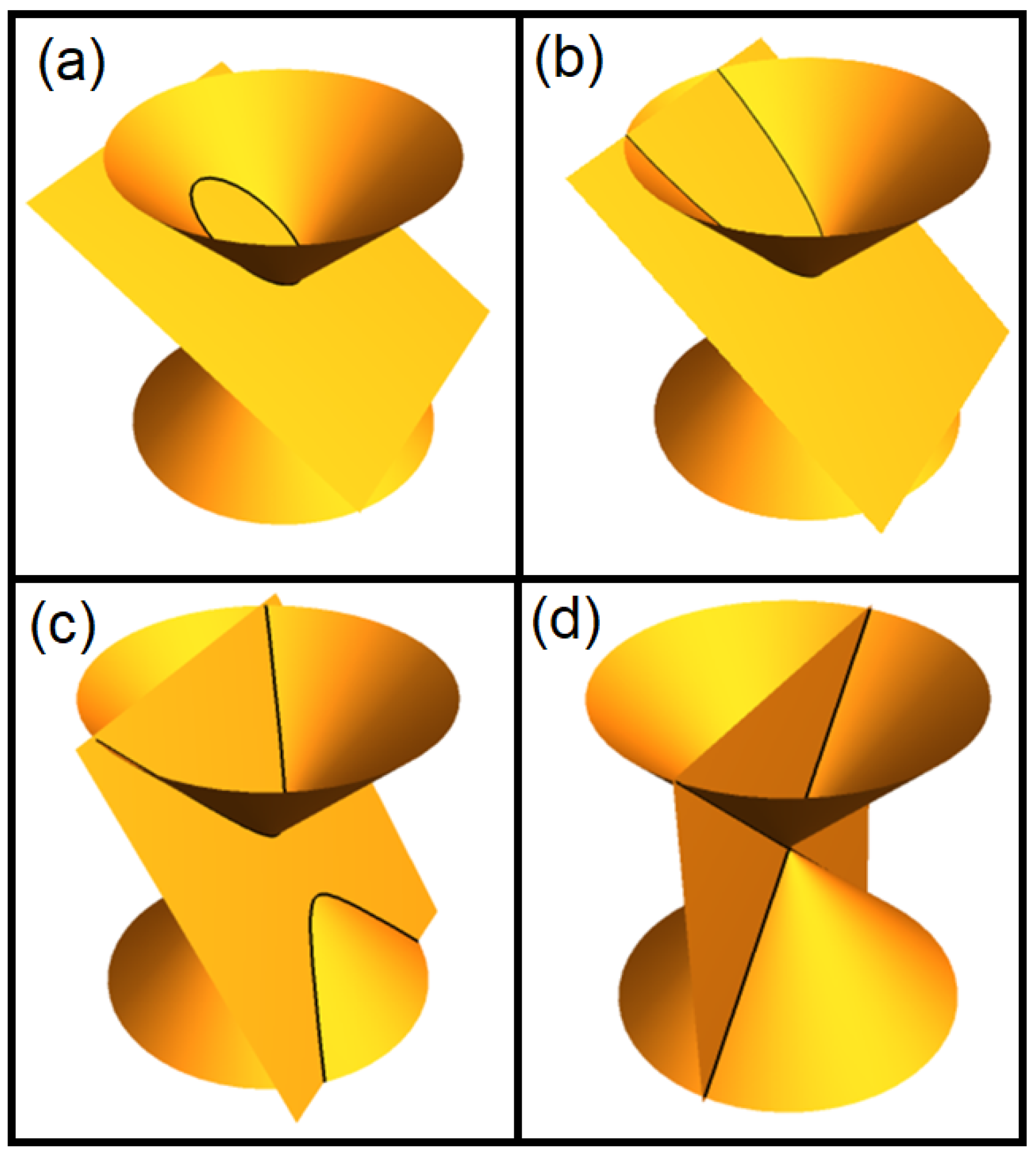 Condensedmatter 06 00030 g011