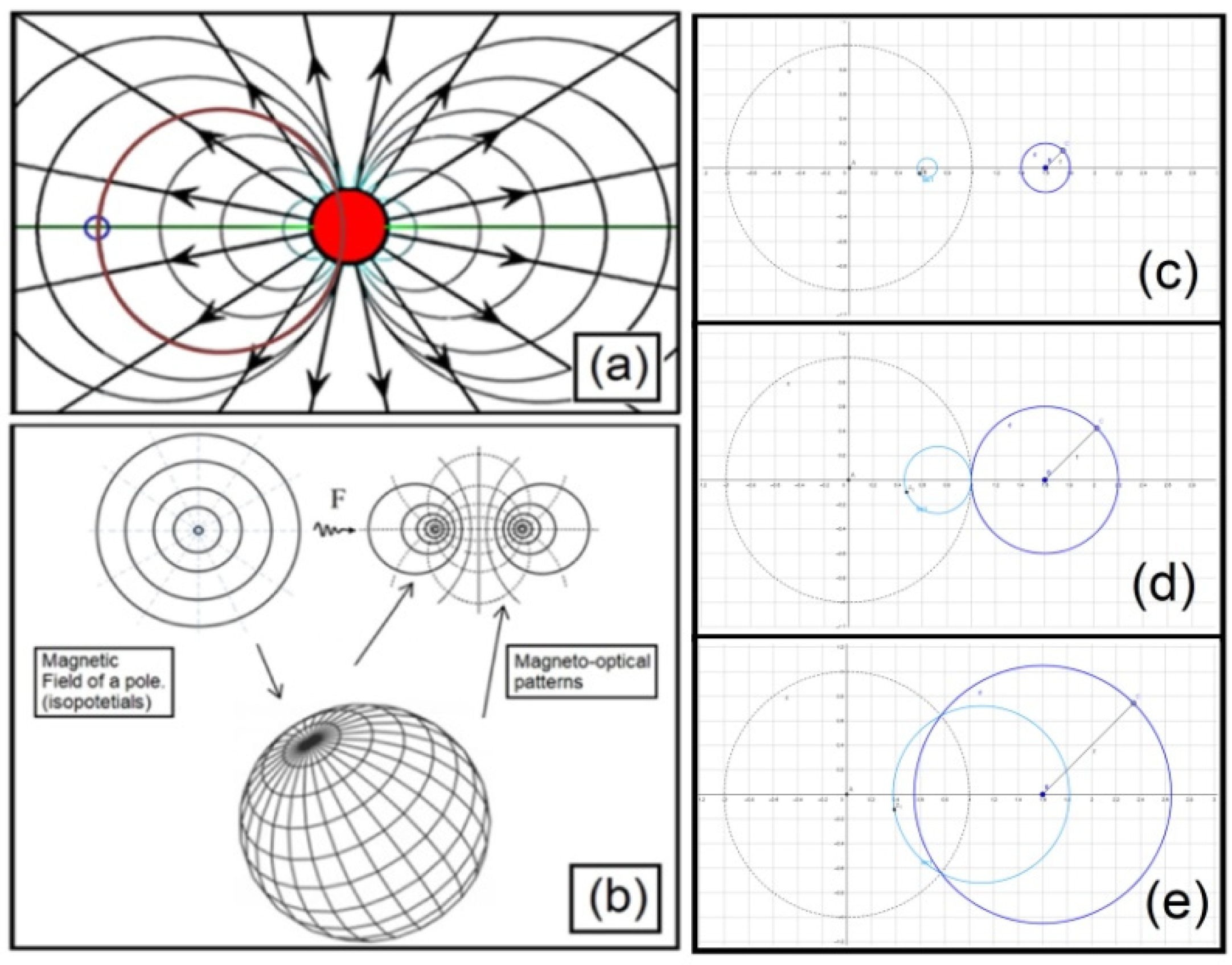 Condensedmatter 06 00030 g012