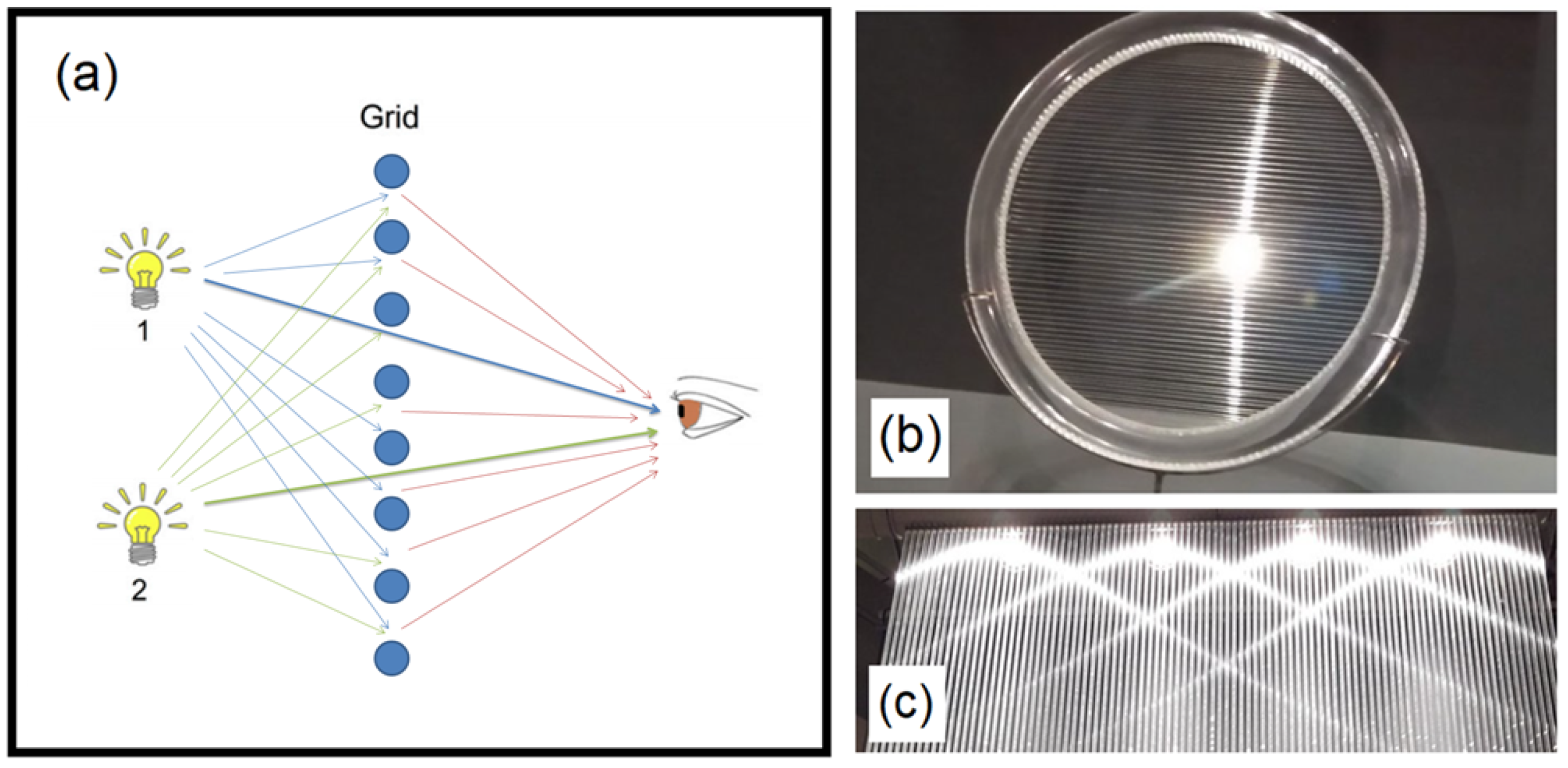 Condensedmatter 06 00030 g017