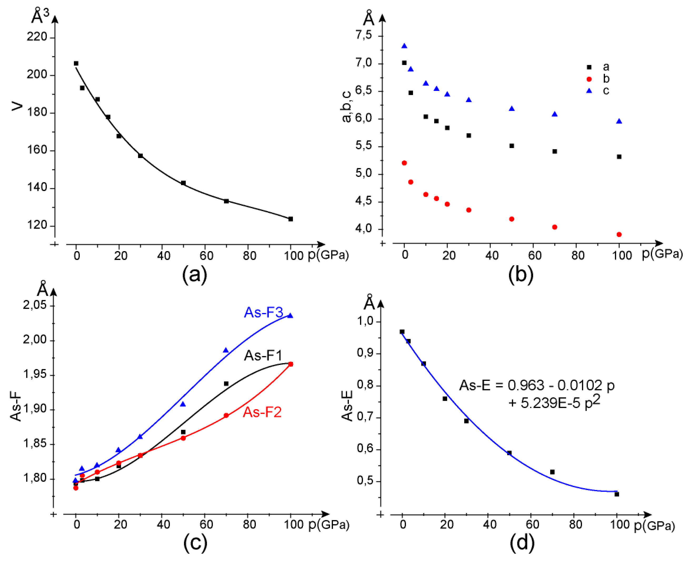 Condensedmatter 06 00031 g004 Condensedmatter 06 00031 g004