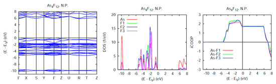 Condensedmatter 06 00031 g007a Condensedmatter 06 00031 g007a