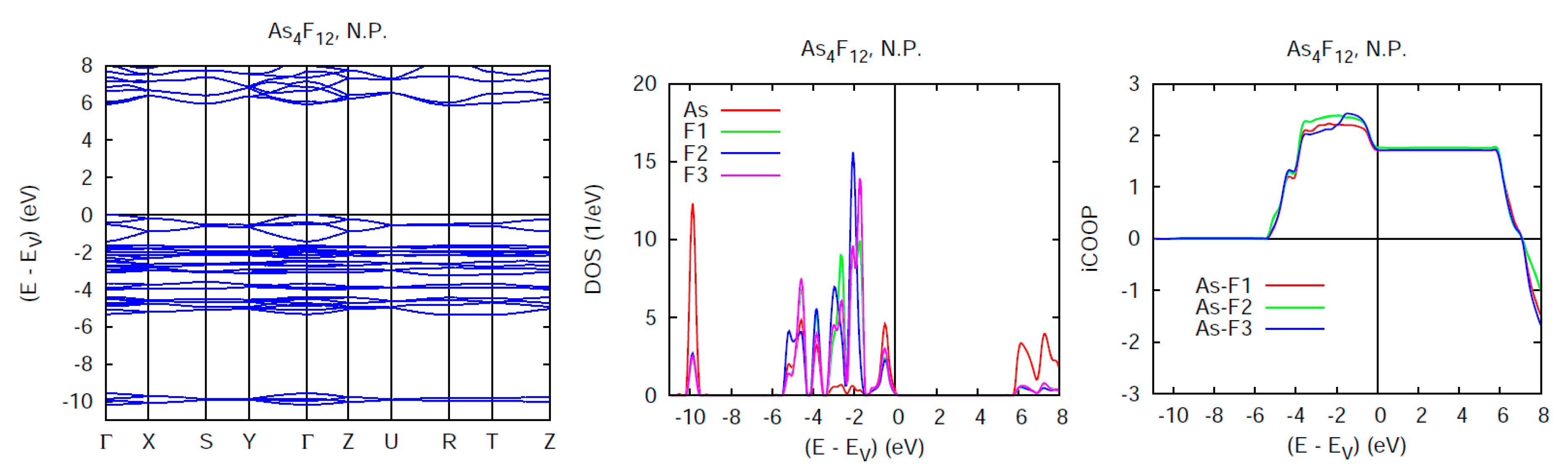 Condensedmatter 06 00031 g007a Condensedmatter 06 00031 g007a