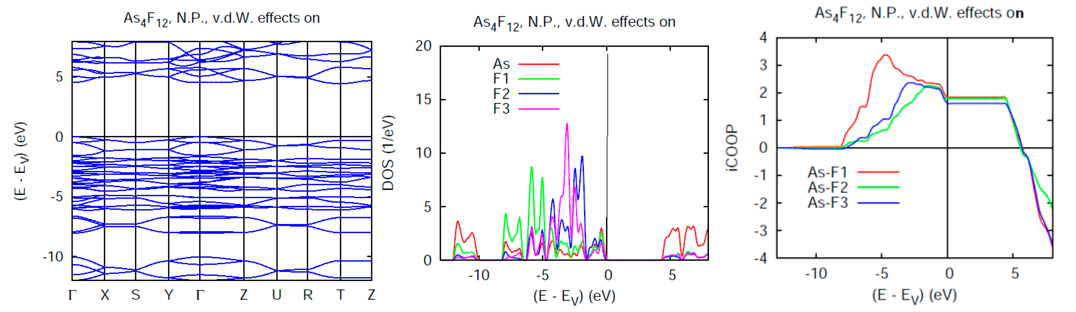 Condensedmatter 06 00031 g007b Condensedmatter 06 00031 g007b