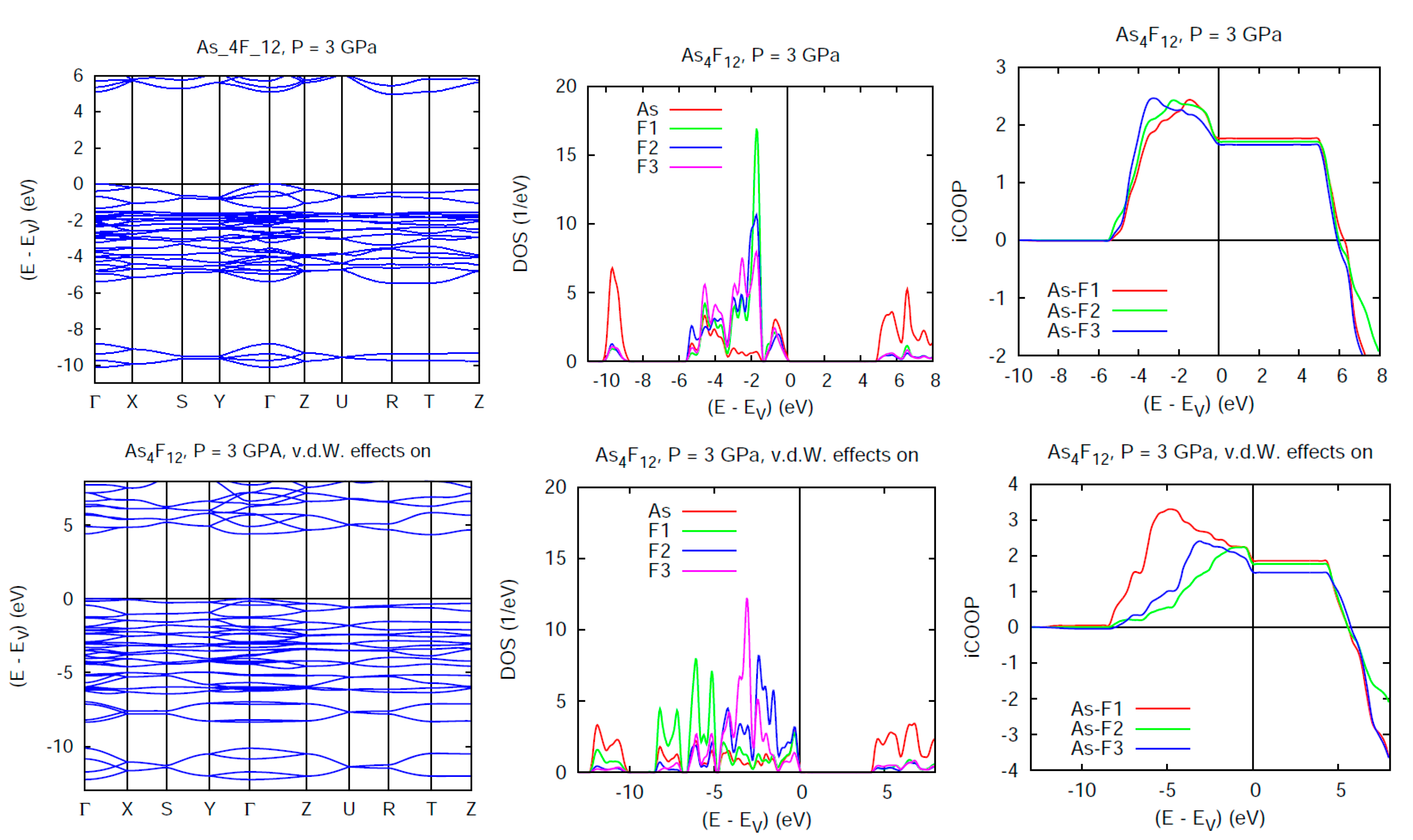 Condensedmatter 06 00031 g008 Condensedmatter 06 00031 g008