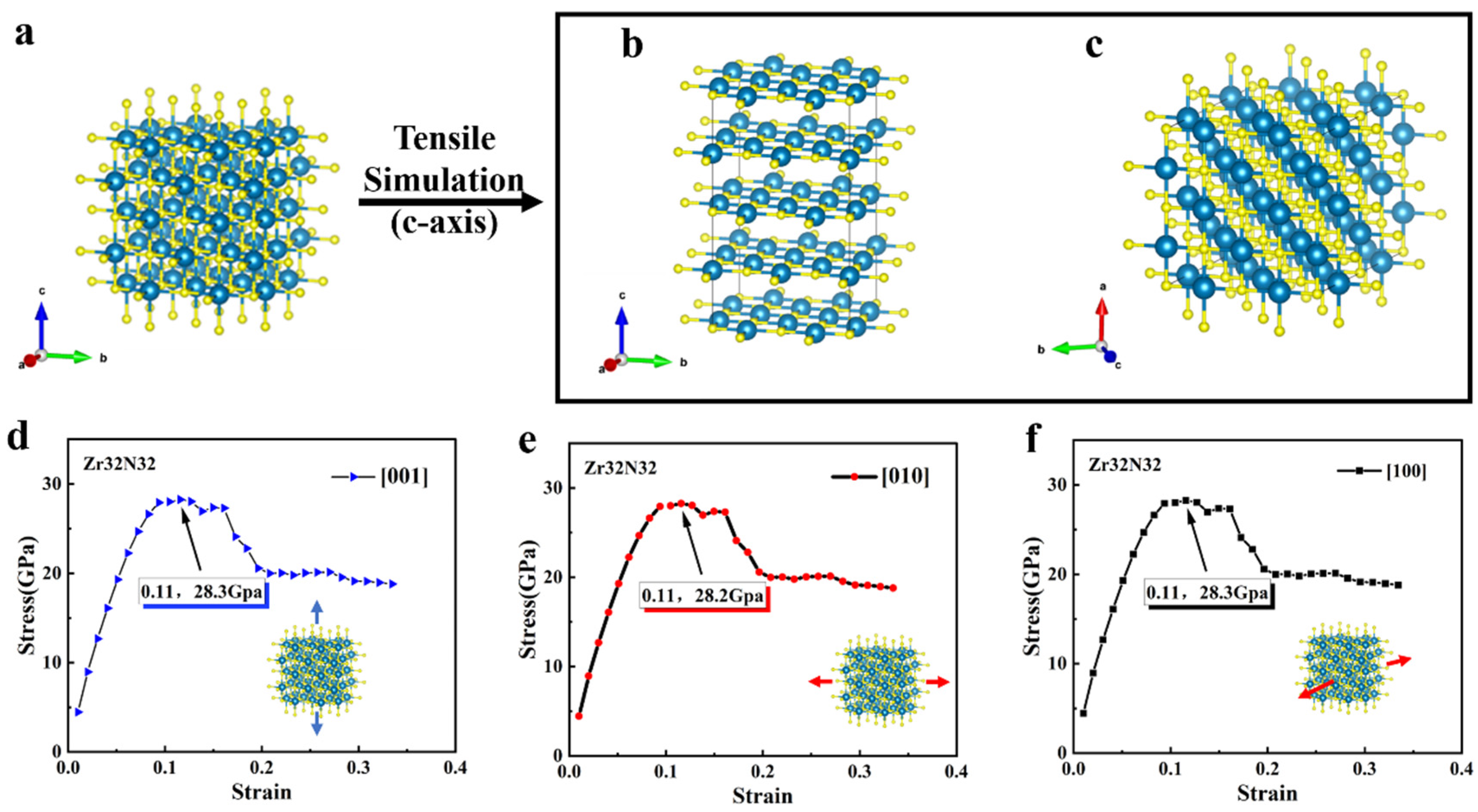 Condensedmatter 06 00032 g002