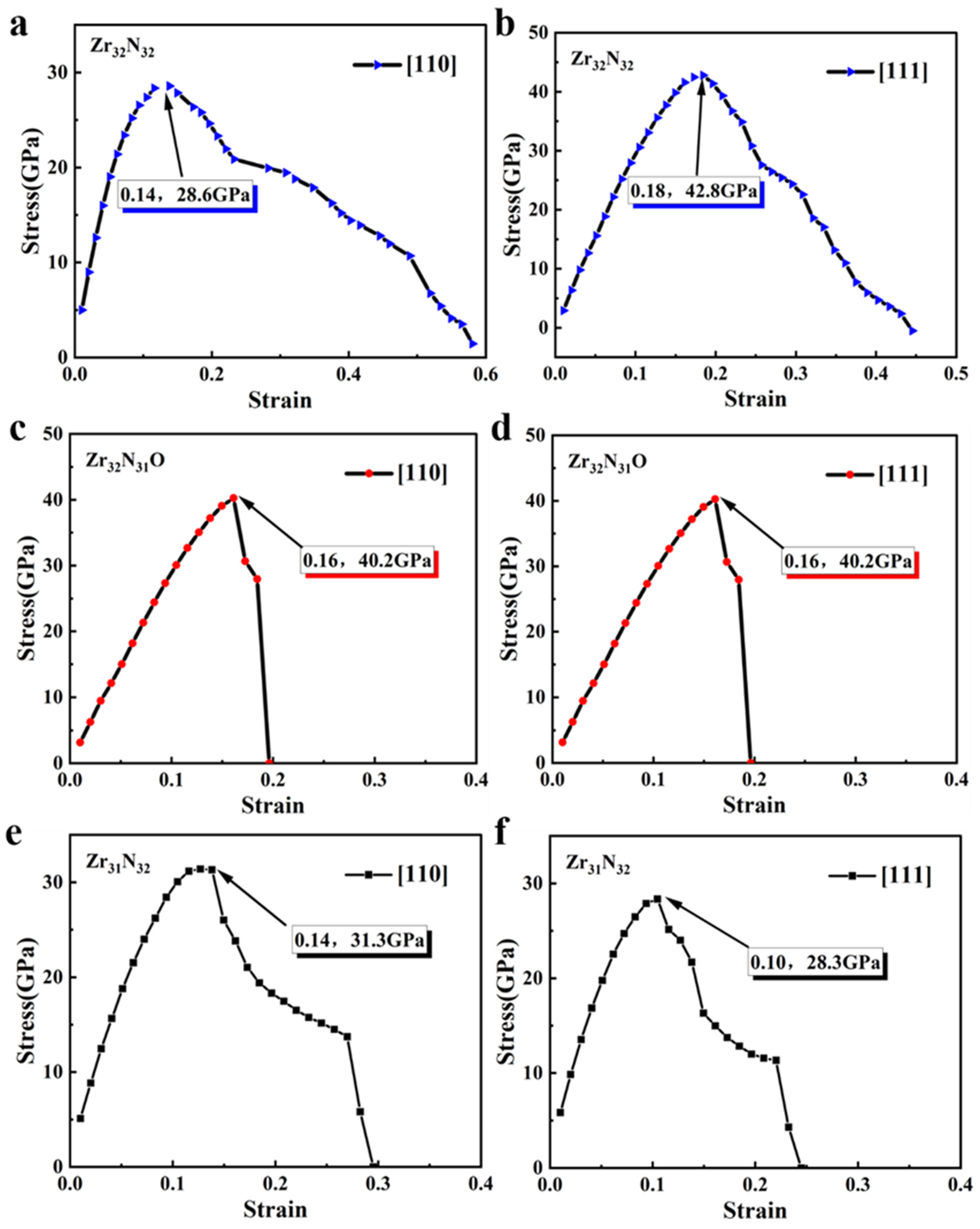 Condensedmatter 06 00032 g004