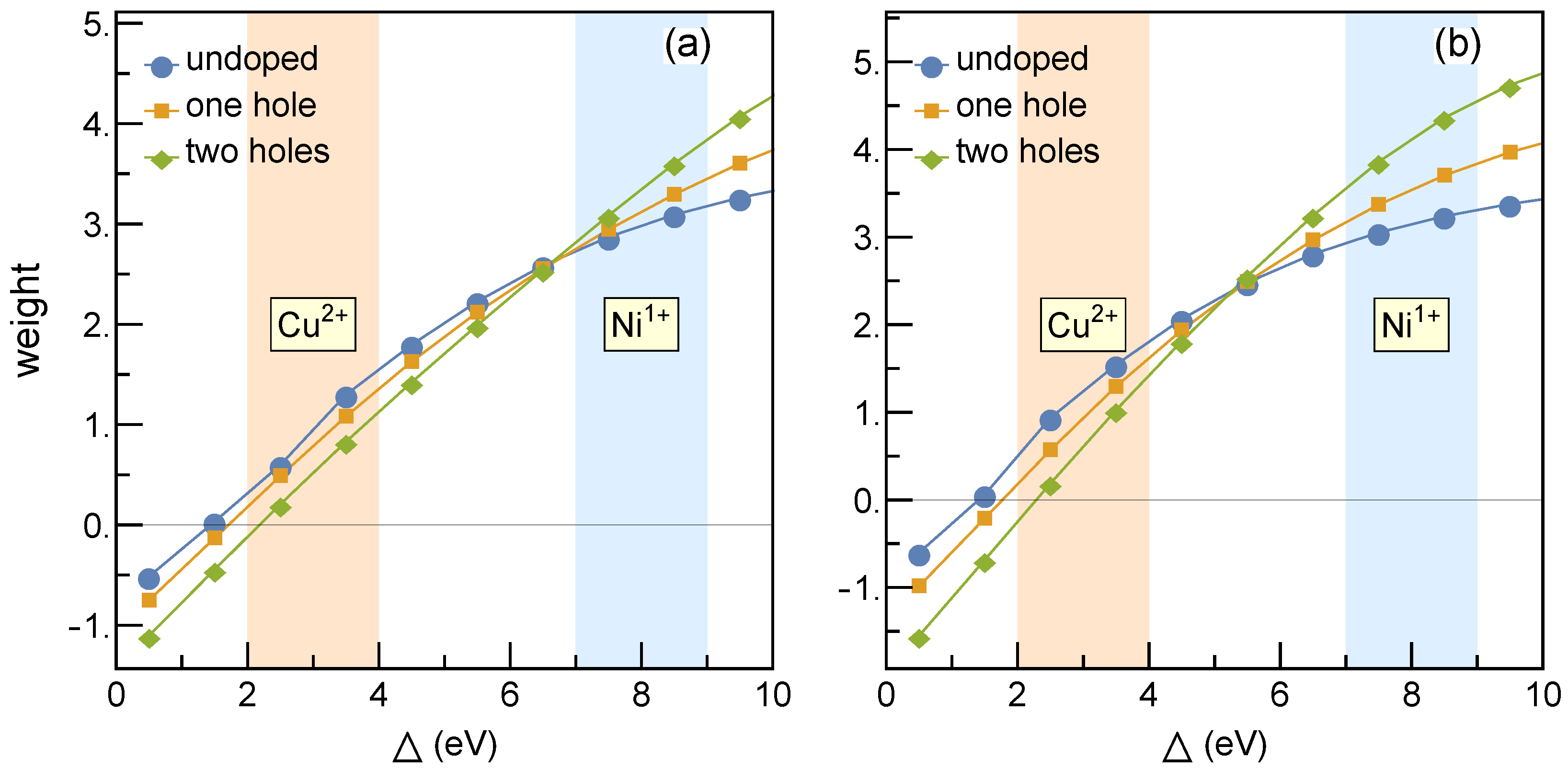 Condensedmatter 06 00033 g001 Condensedmatter 06 00033 g001