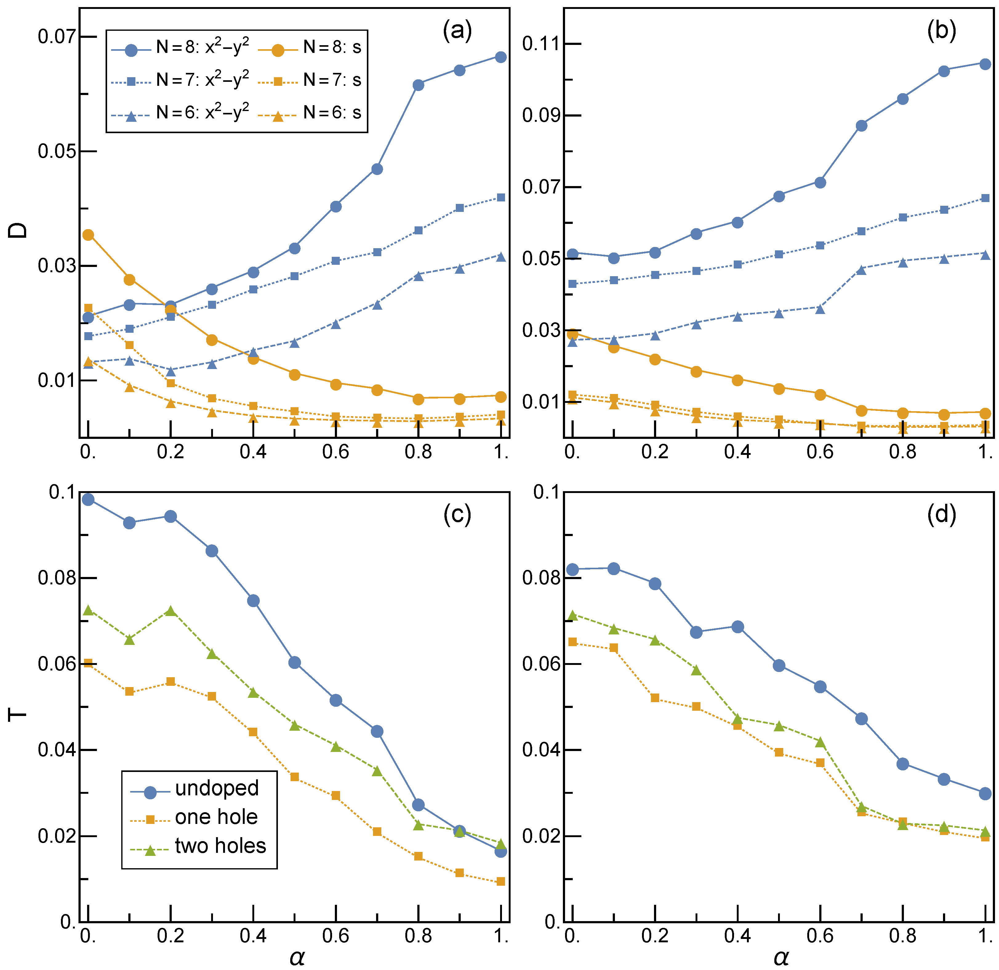 Condensedmatter 06 00033 g005 Condensedmatter 06 00033 g005