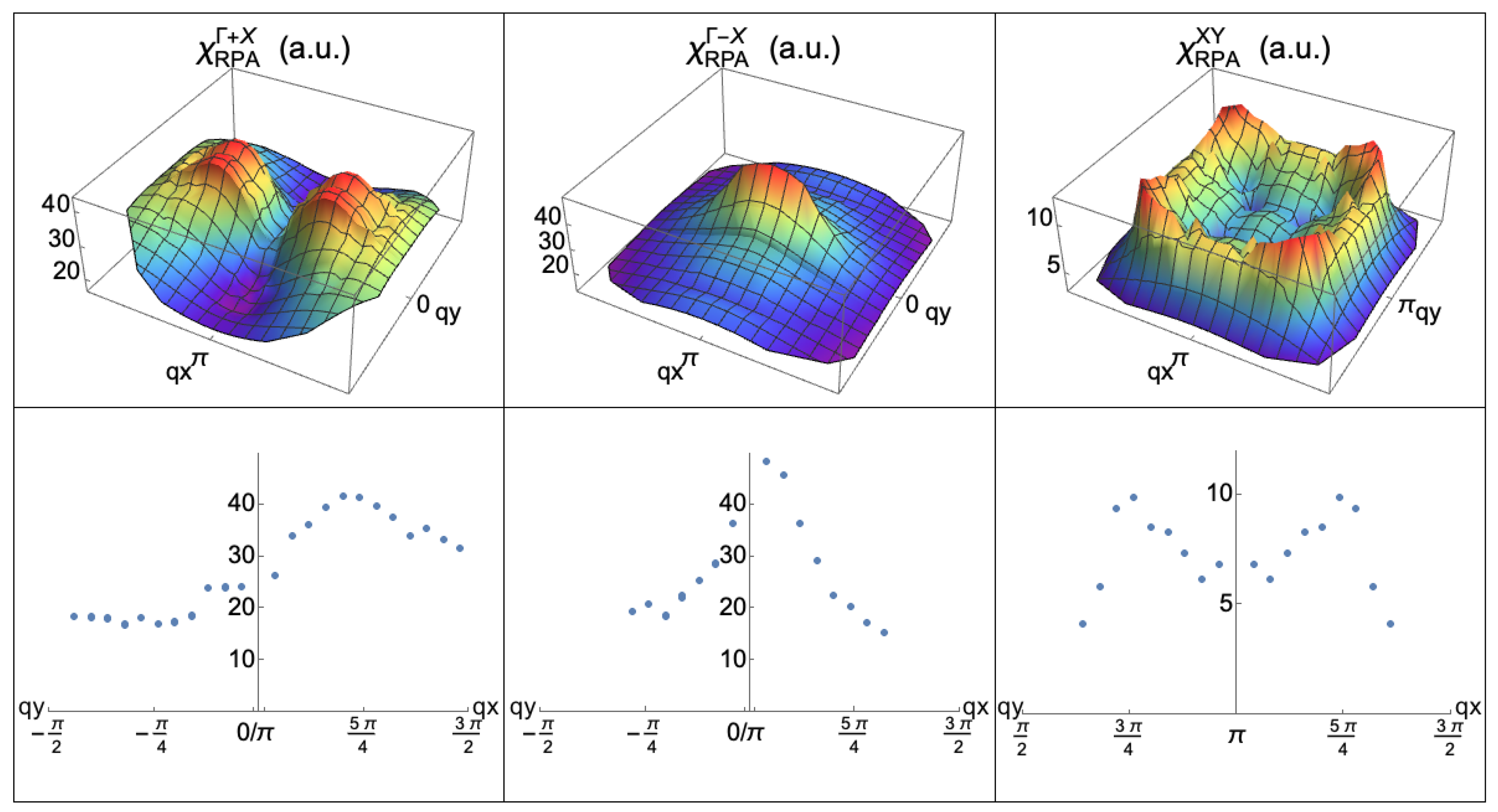 Condensedmatter 06 00034 g002
