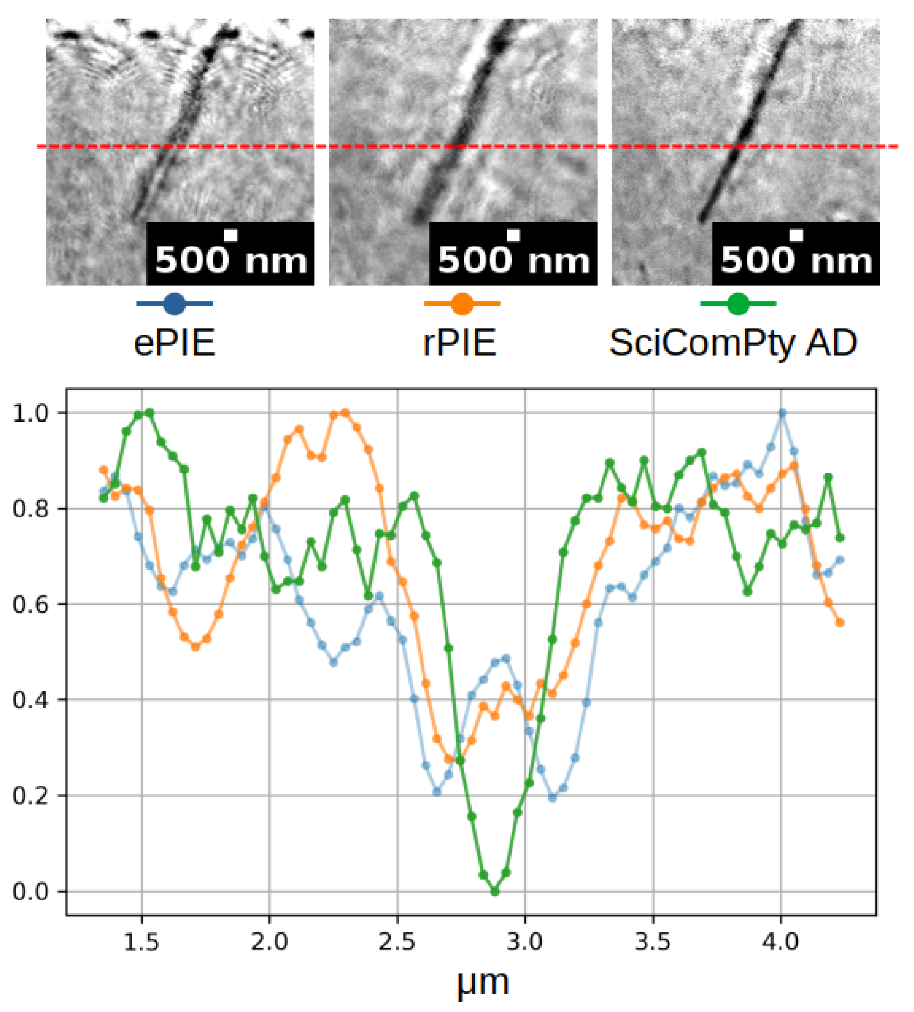 Condensedmatter 06 00036 g008