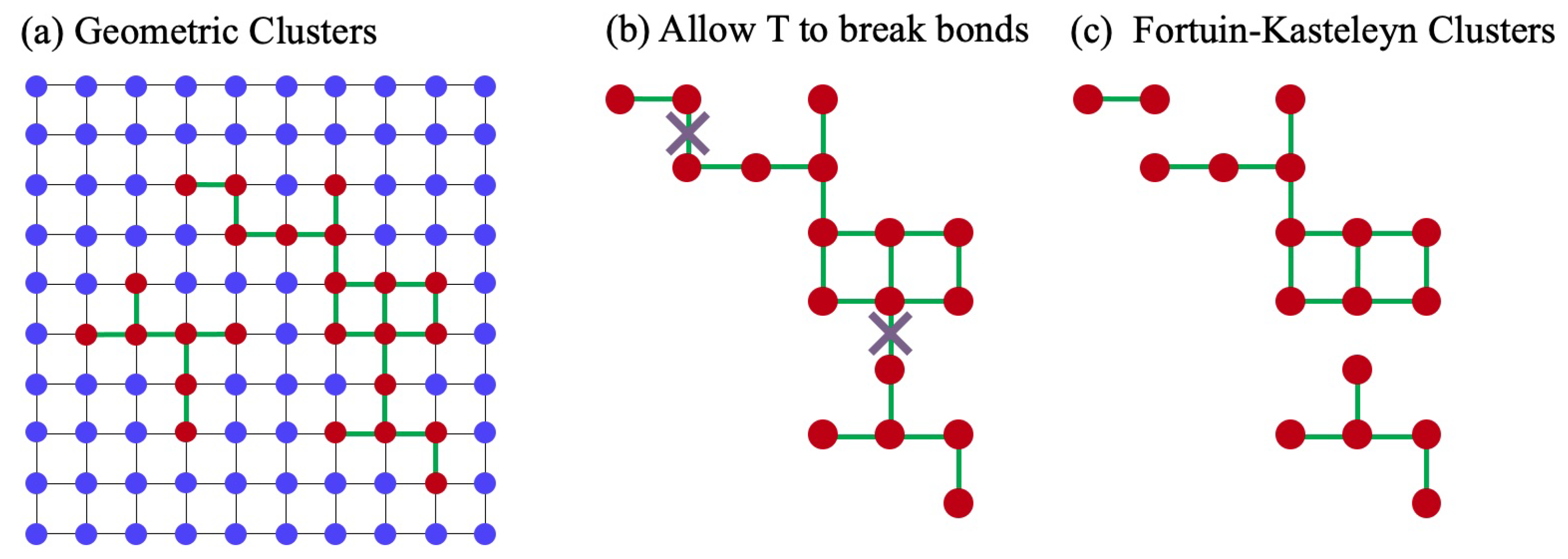 Condensedmatter 06 00039 g001 Condensedmatter 06 00039 g001