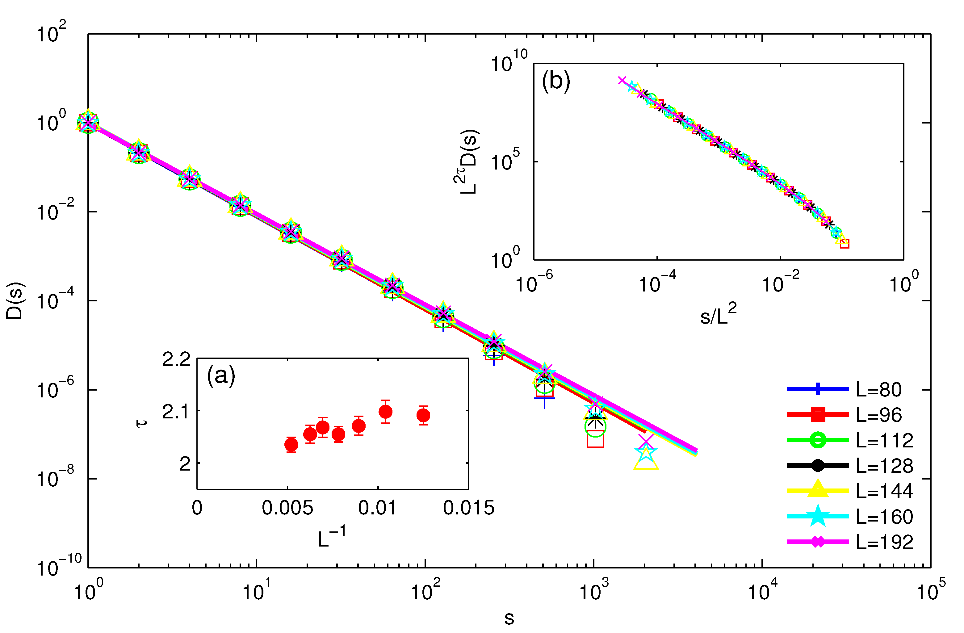 Condensedmatter 06 00039 g002 Condensedmatter 06 00039 g002