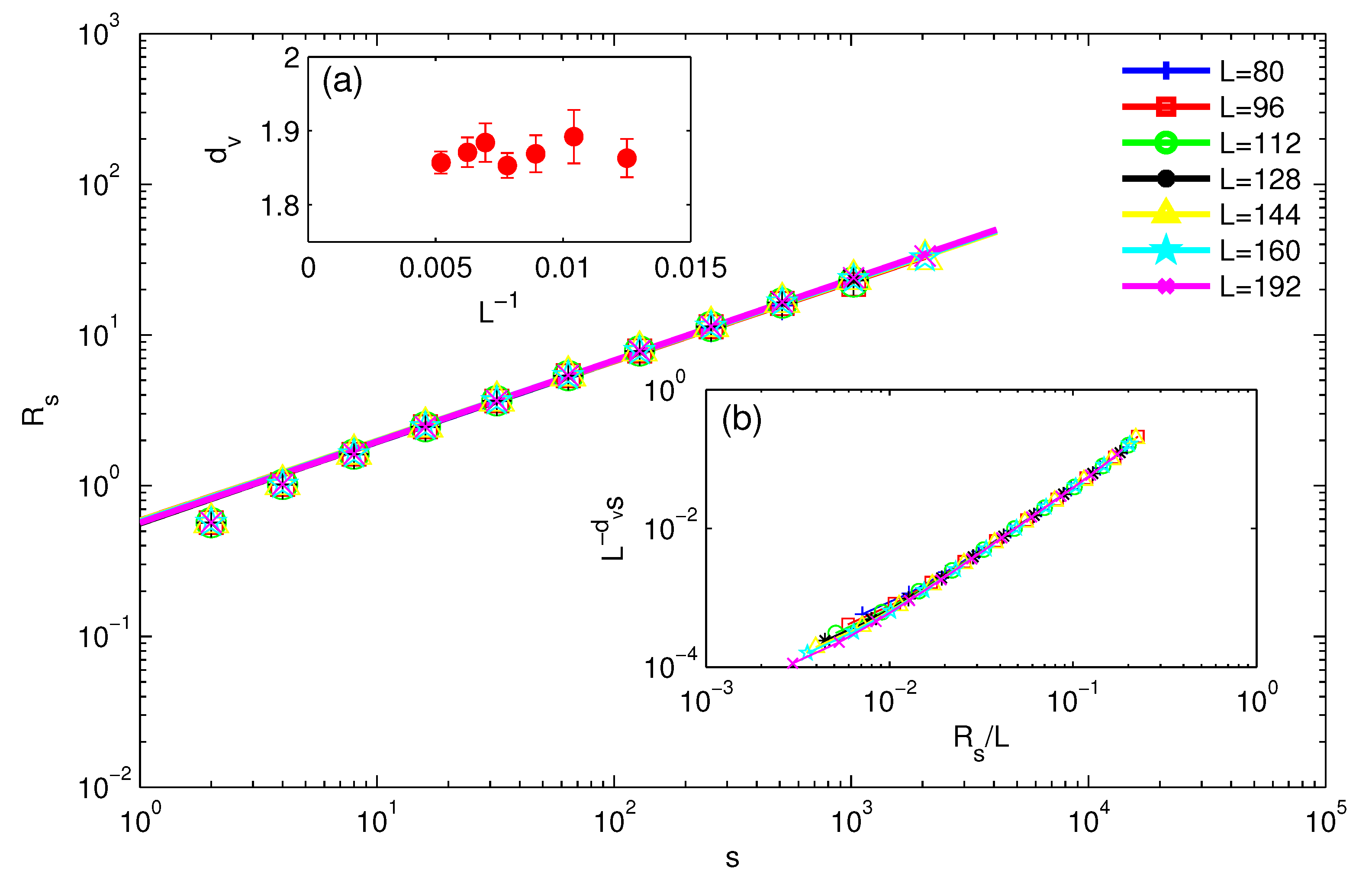 Condensedmatter 06 00039 g003 Condensedmatter 06 00039 g003