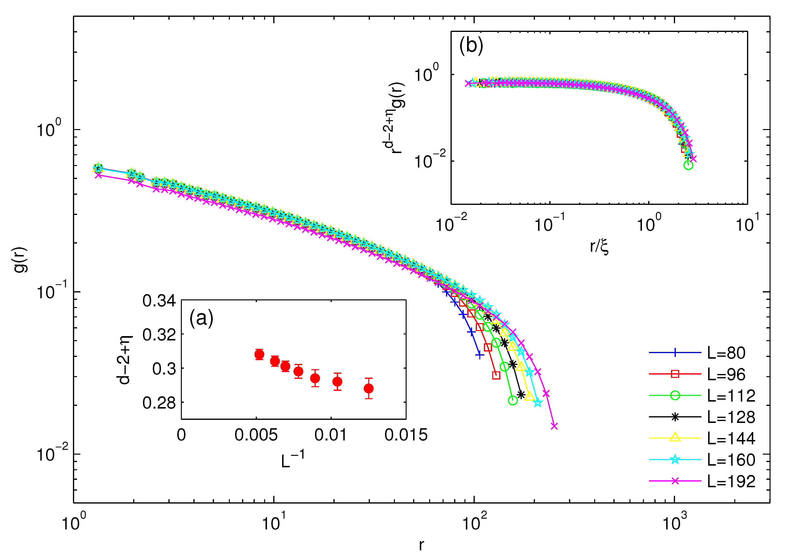 Condensedmatter 06 00039 g005 Condensedmatter 06 00039 g005