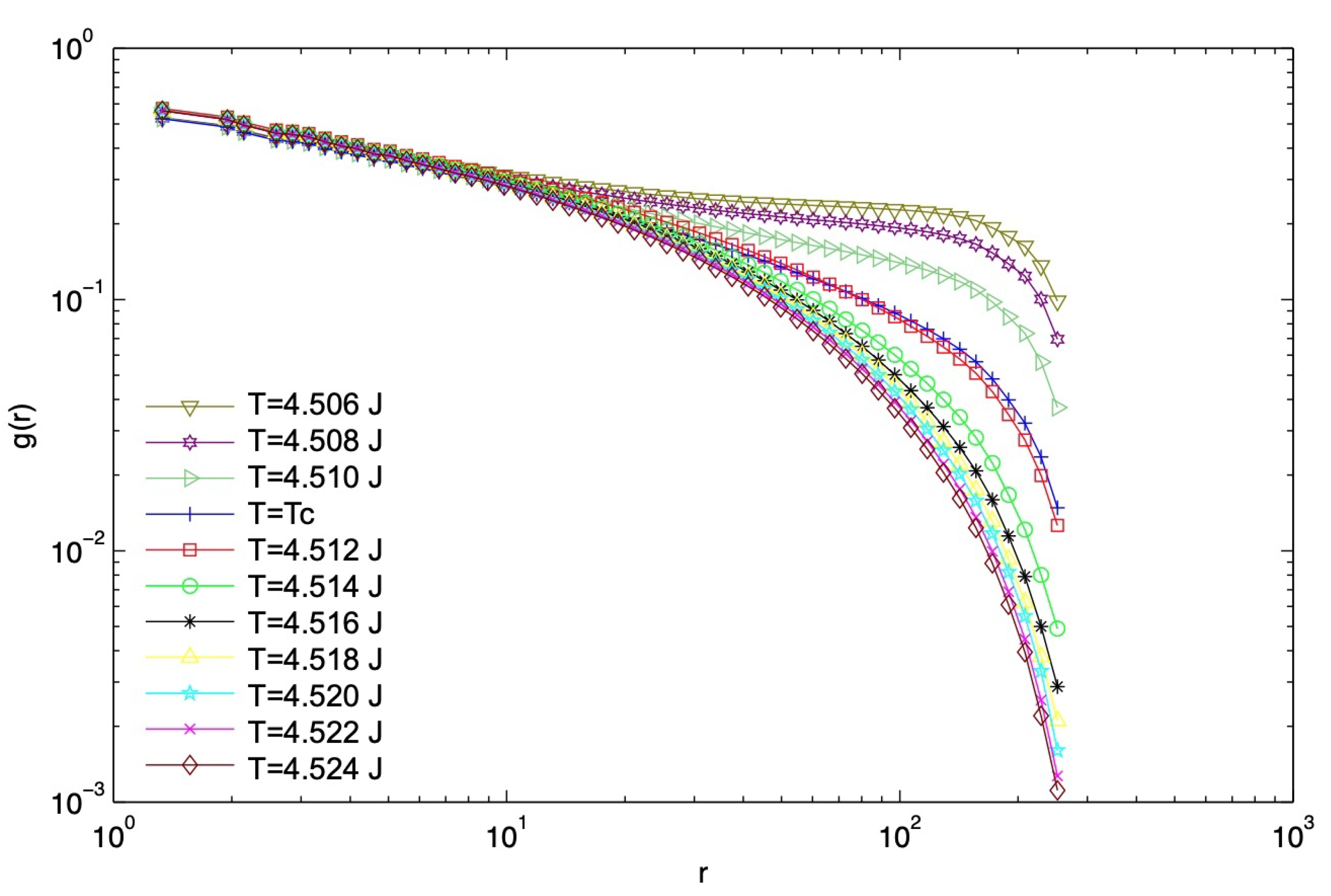 Condensedmatter 06 00039 g006 Condensedmatter 06 00039 g006