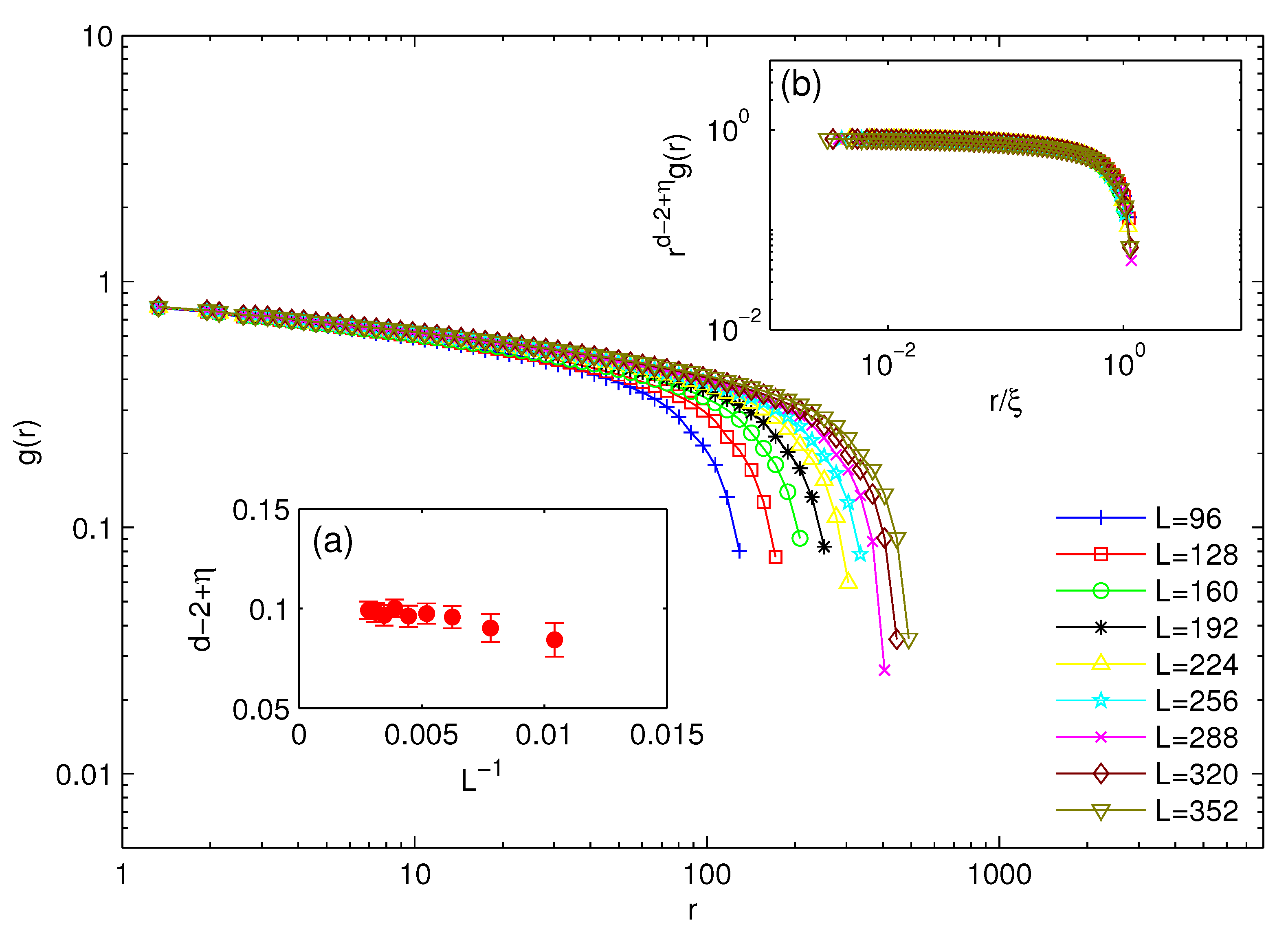 Condensedmatter 06 00039 g007 Condensedmatter 06 00039 g007