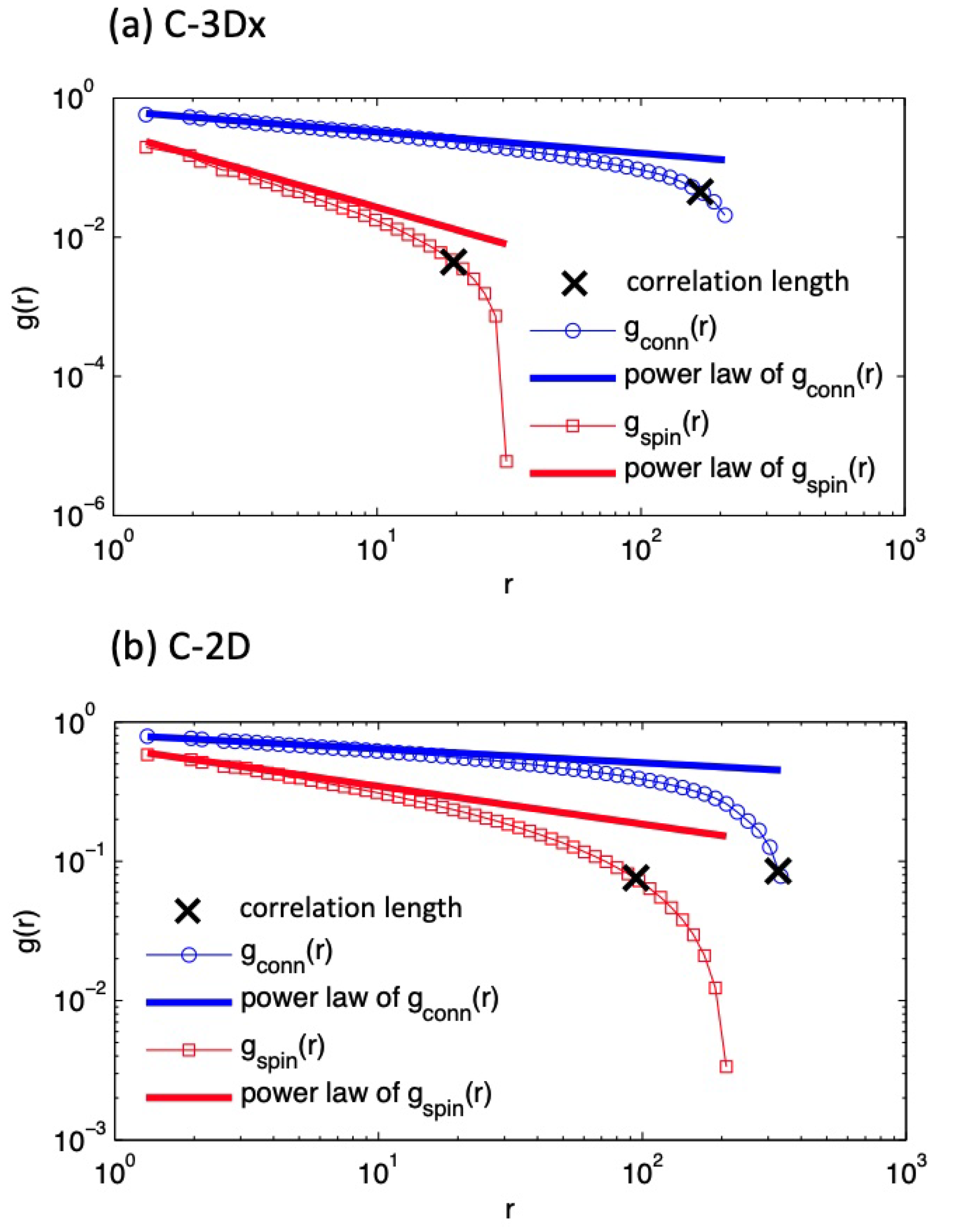 Condensedmatter 06 00039 g011 Condensedmatter 06 00039 g011