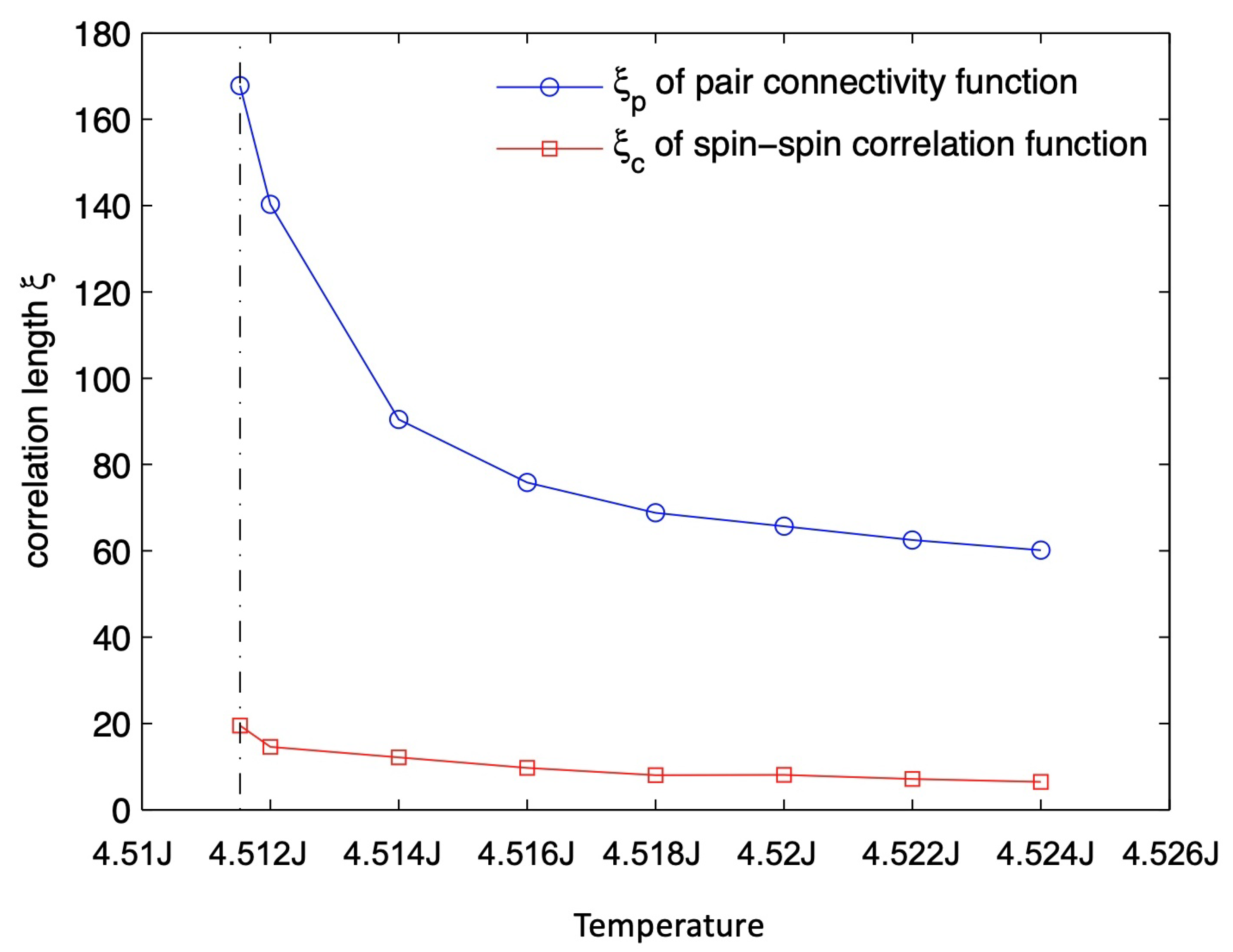 Condensedmatter 06 00039 g012 Condensedmatter 06 00039 g012