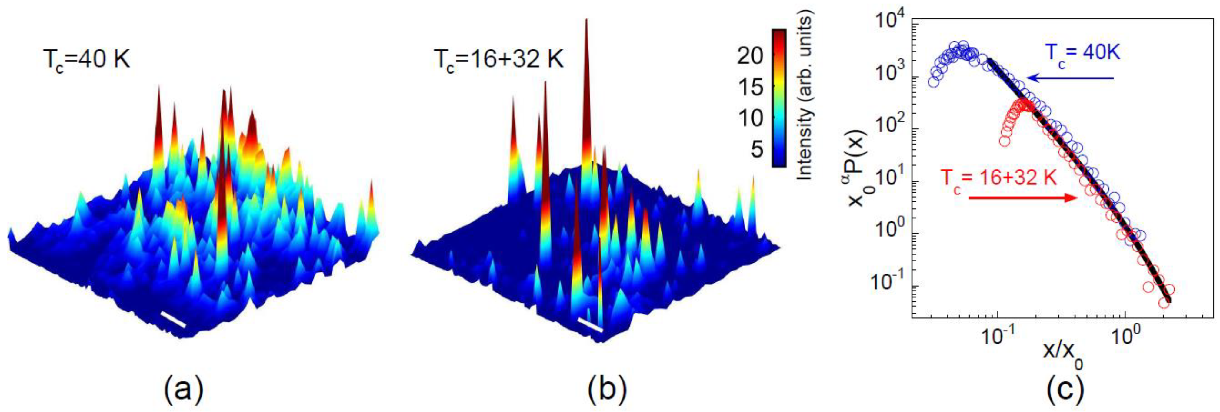 Condensedmatter 06 00040 g002