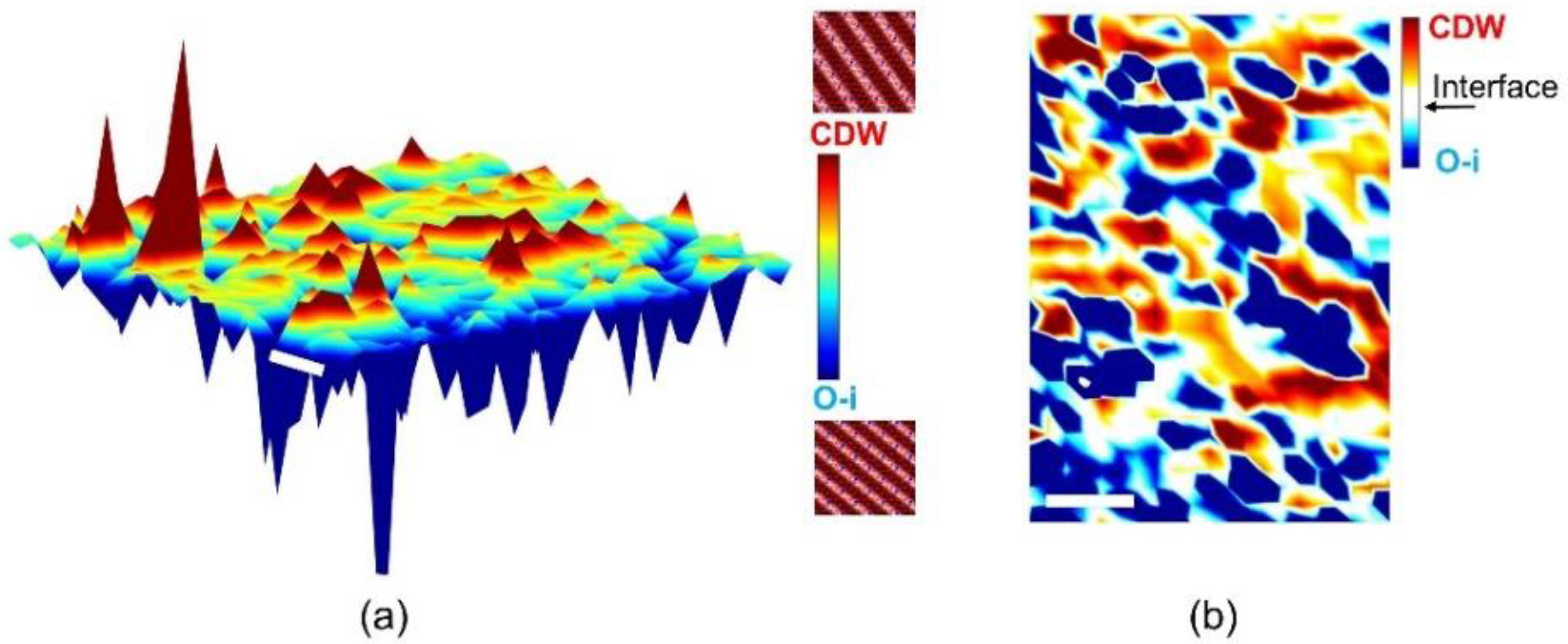 Condensedmatter 06 00040 g003