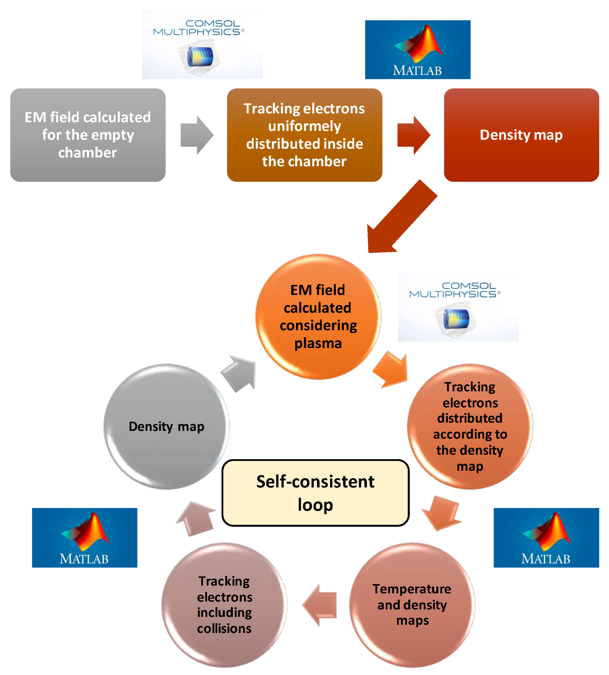 Condensedmatter 06 00041 g001