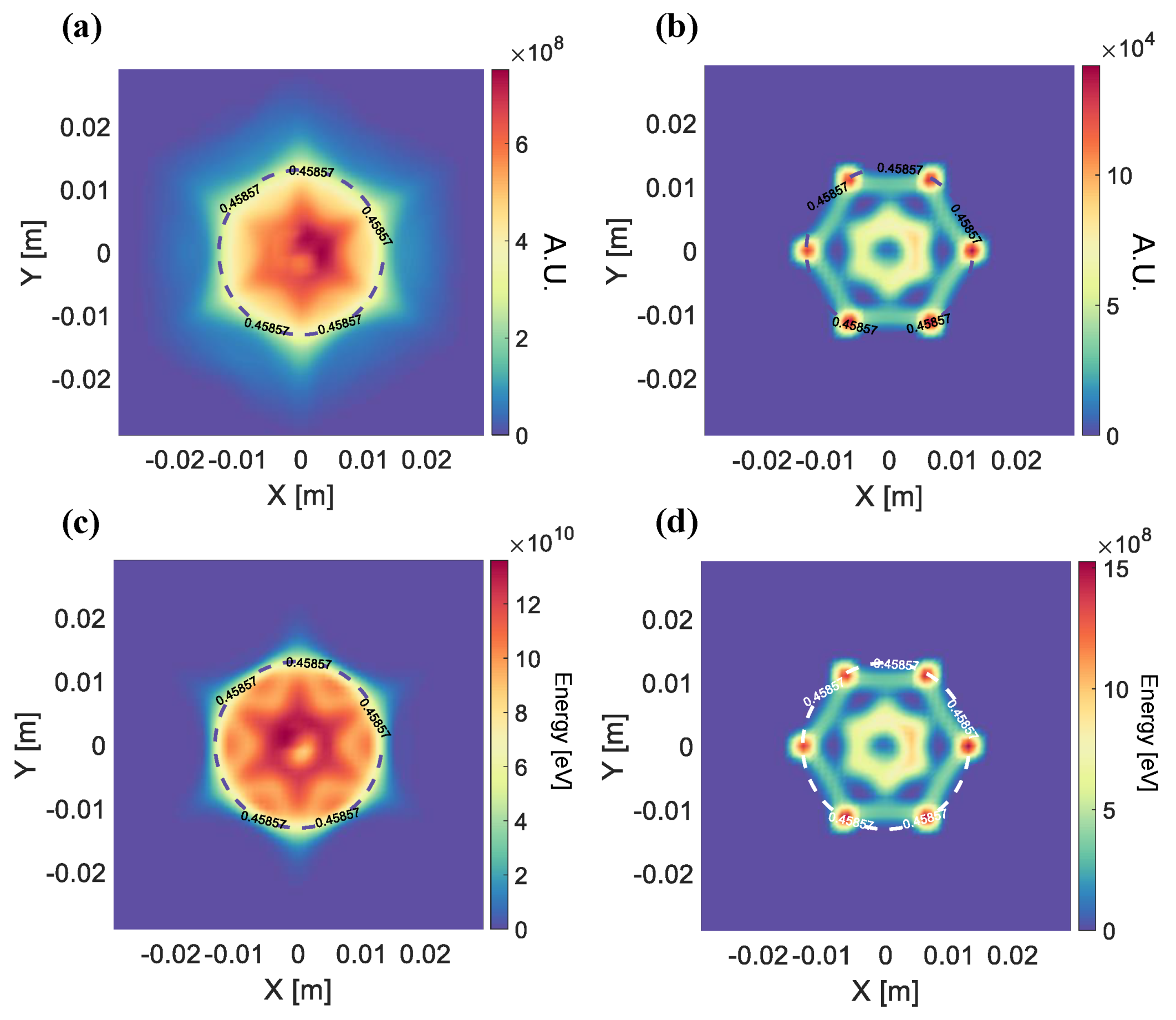 Condensedmatter 06 00041 g002