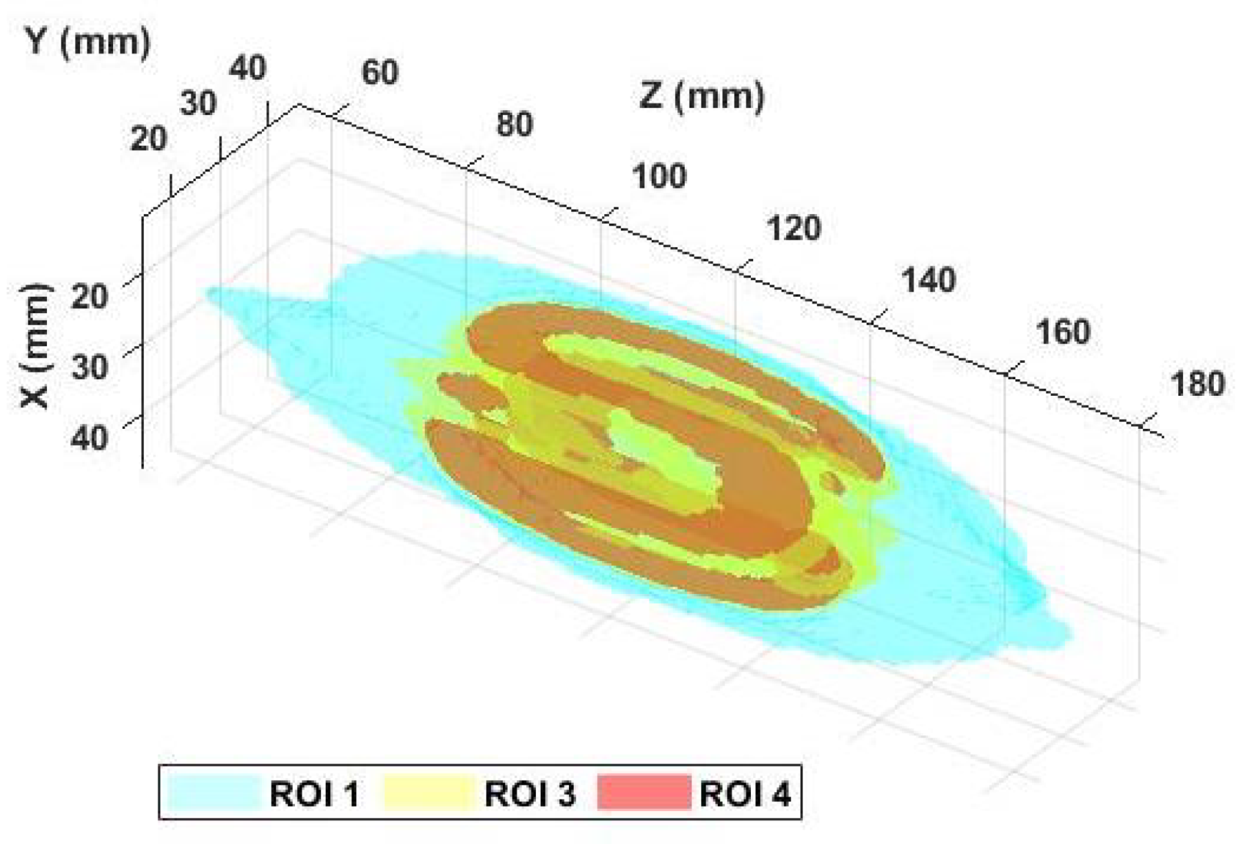 Condensedmatter 06 00041 g003