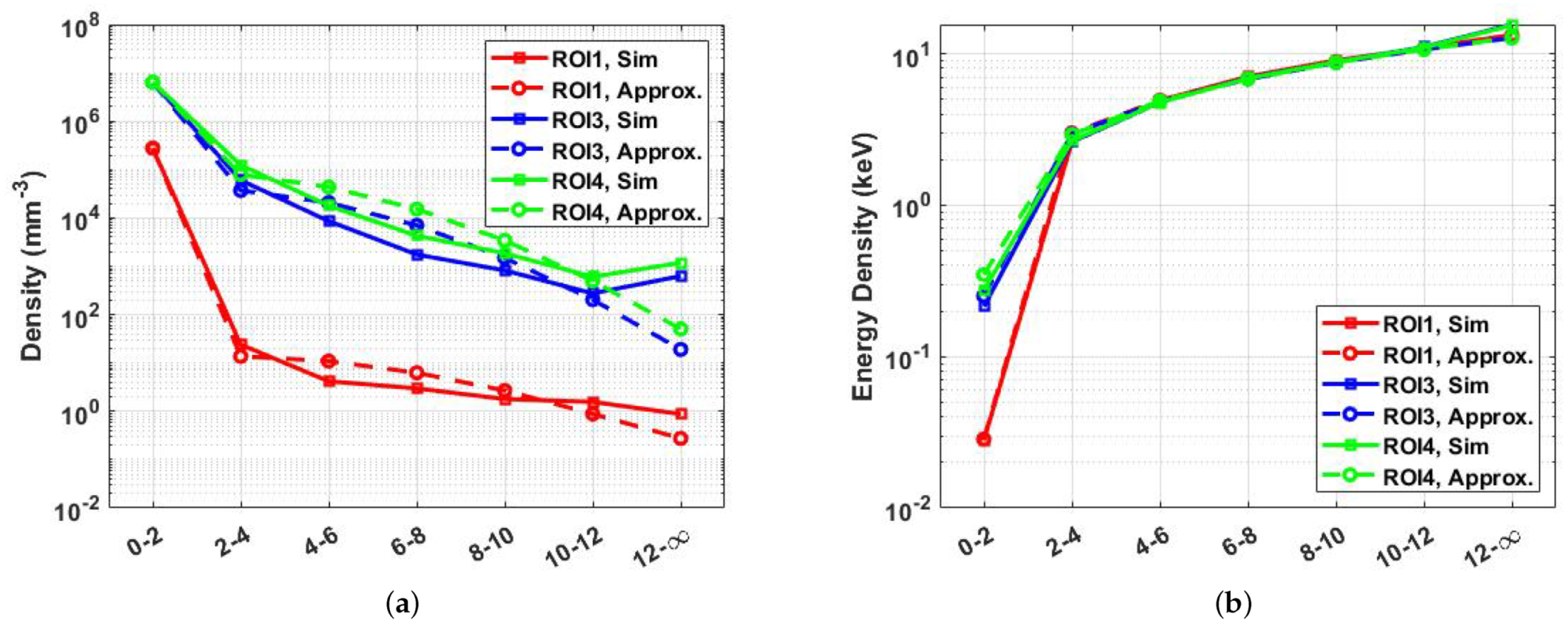 Condensedmatter 06 00041 g004