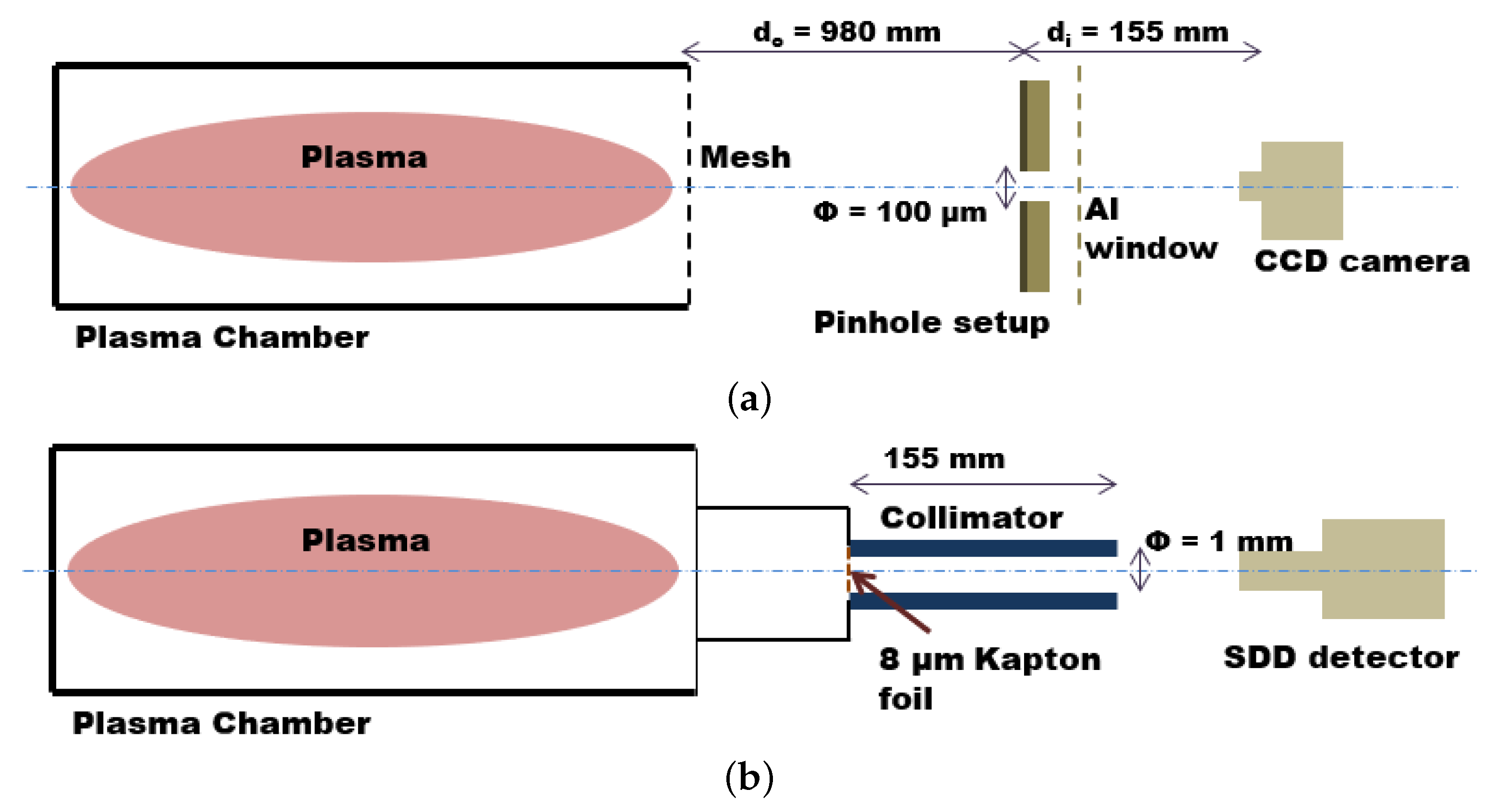 Condensedmatter 06 00041 g005