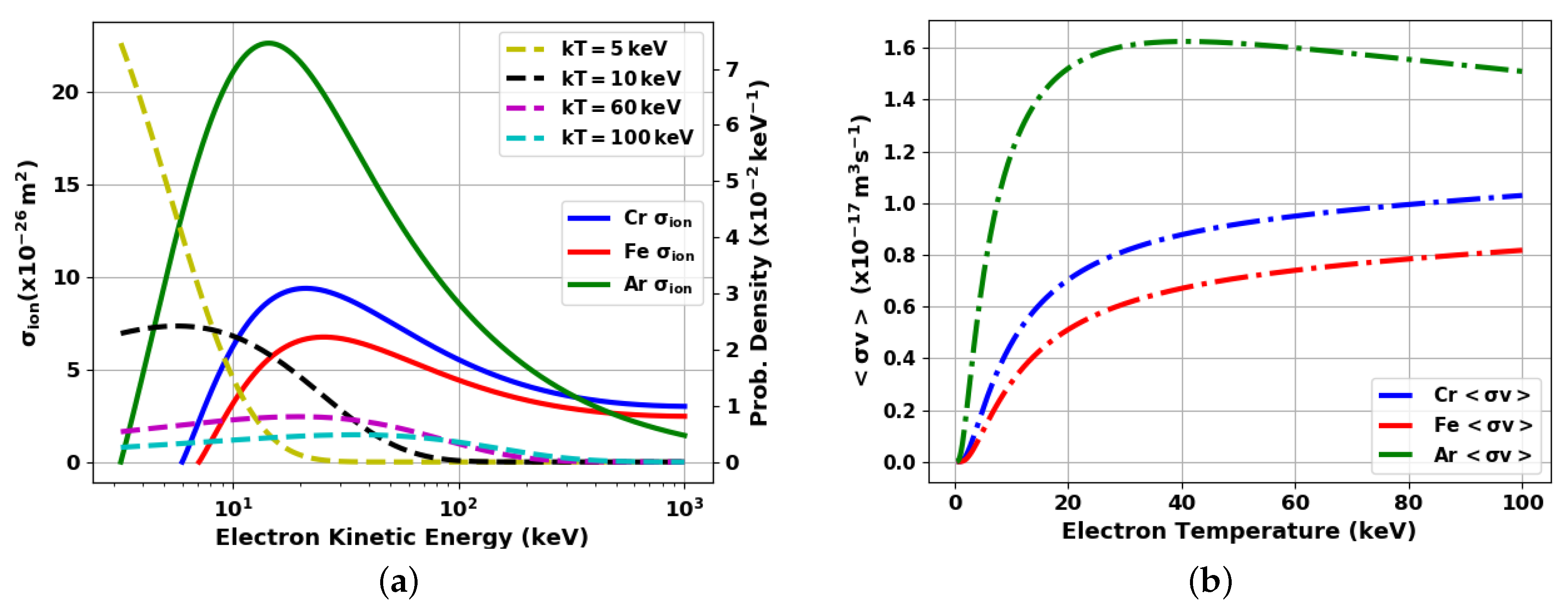 Condensedmatter 06 00041 g006