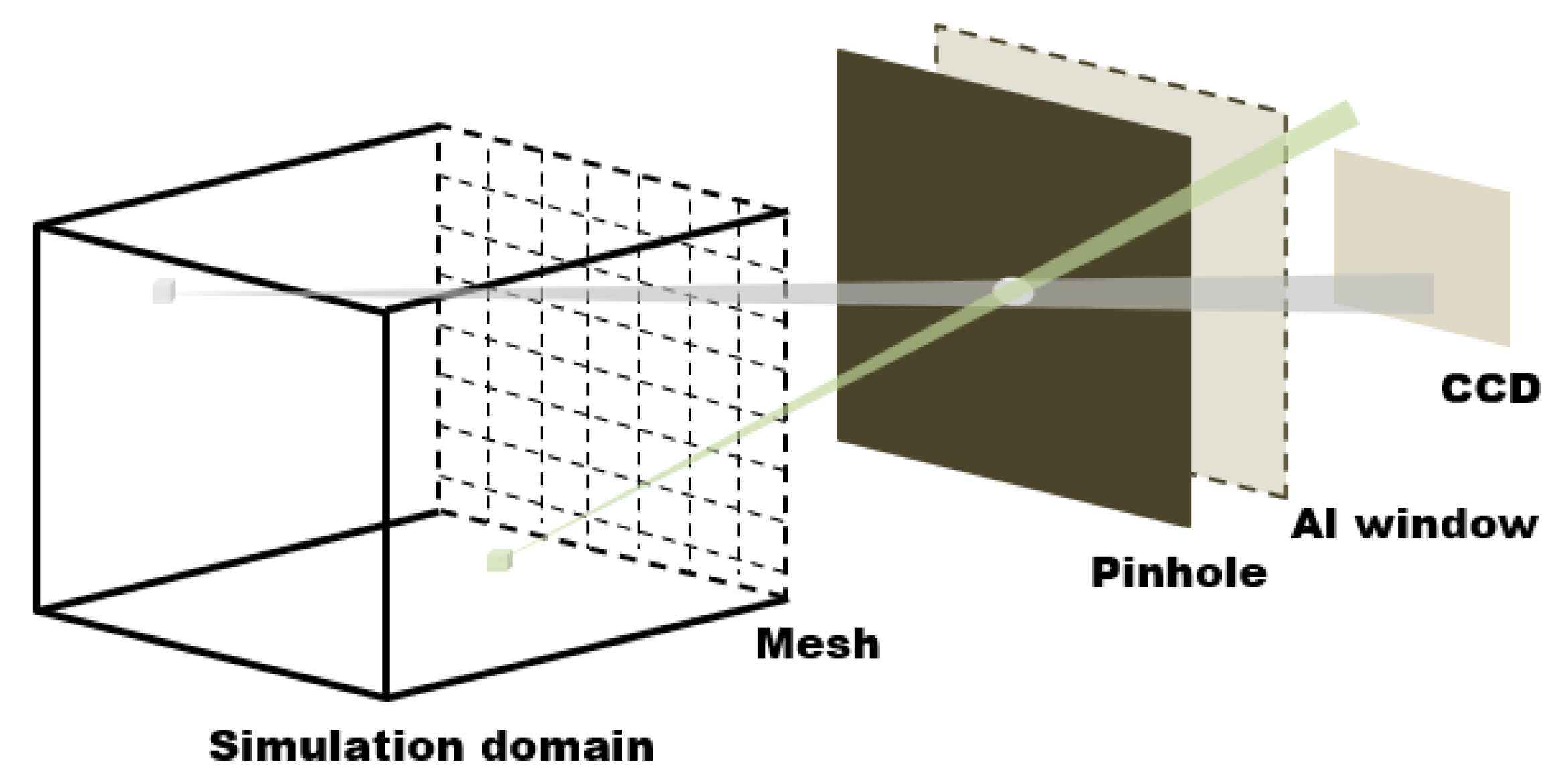 Condensedmatter 06 00041 g007