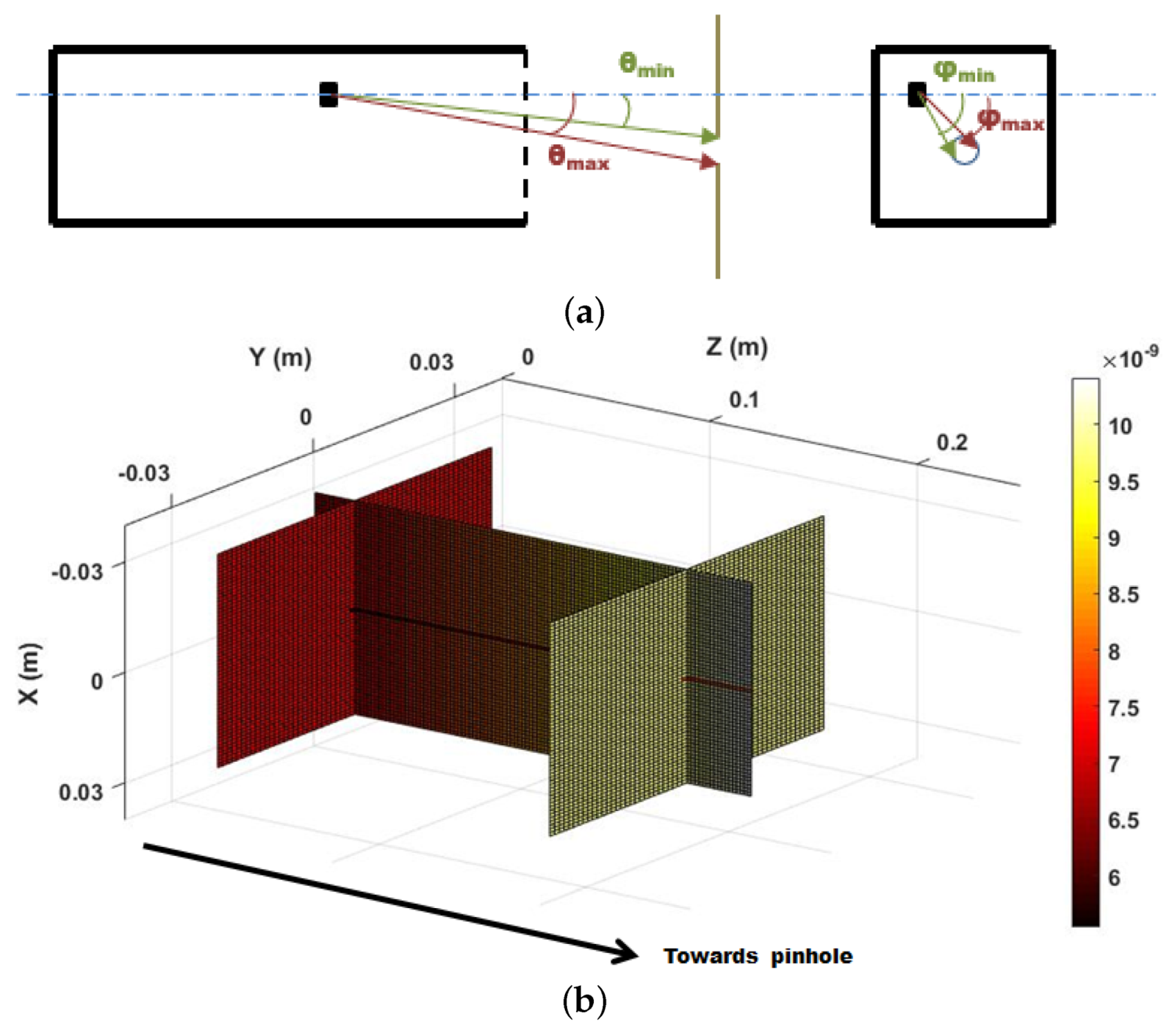 Condensedmatter 06 00041 g008