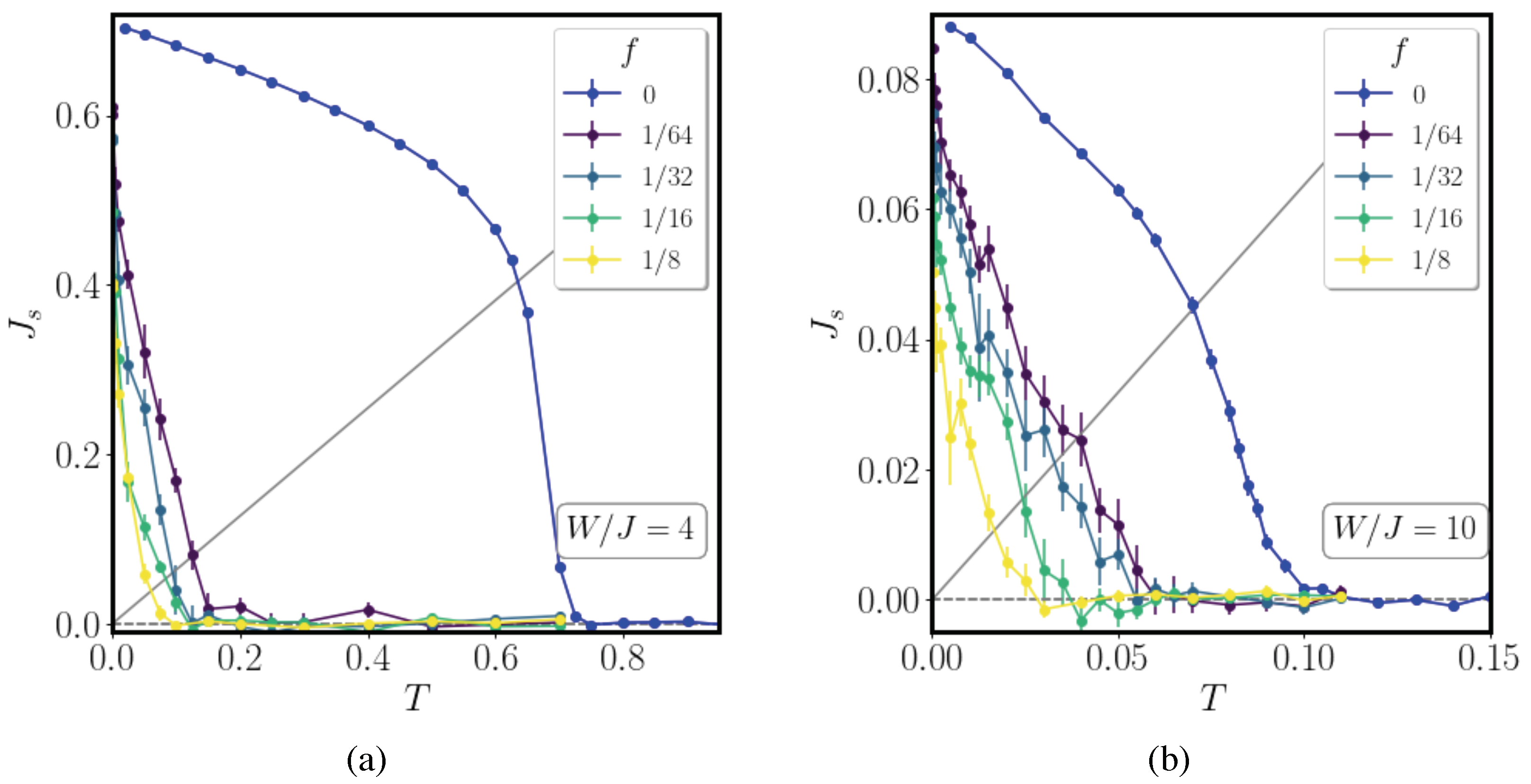 Condensedmatter 06 00042 g004