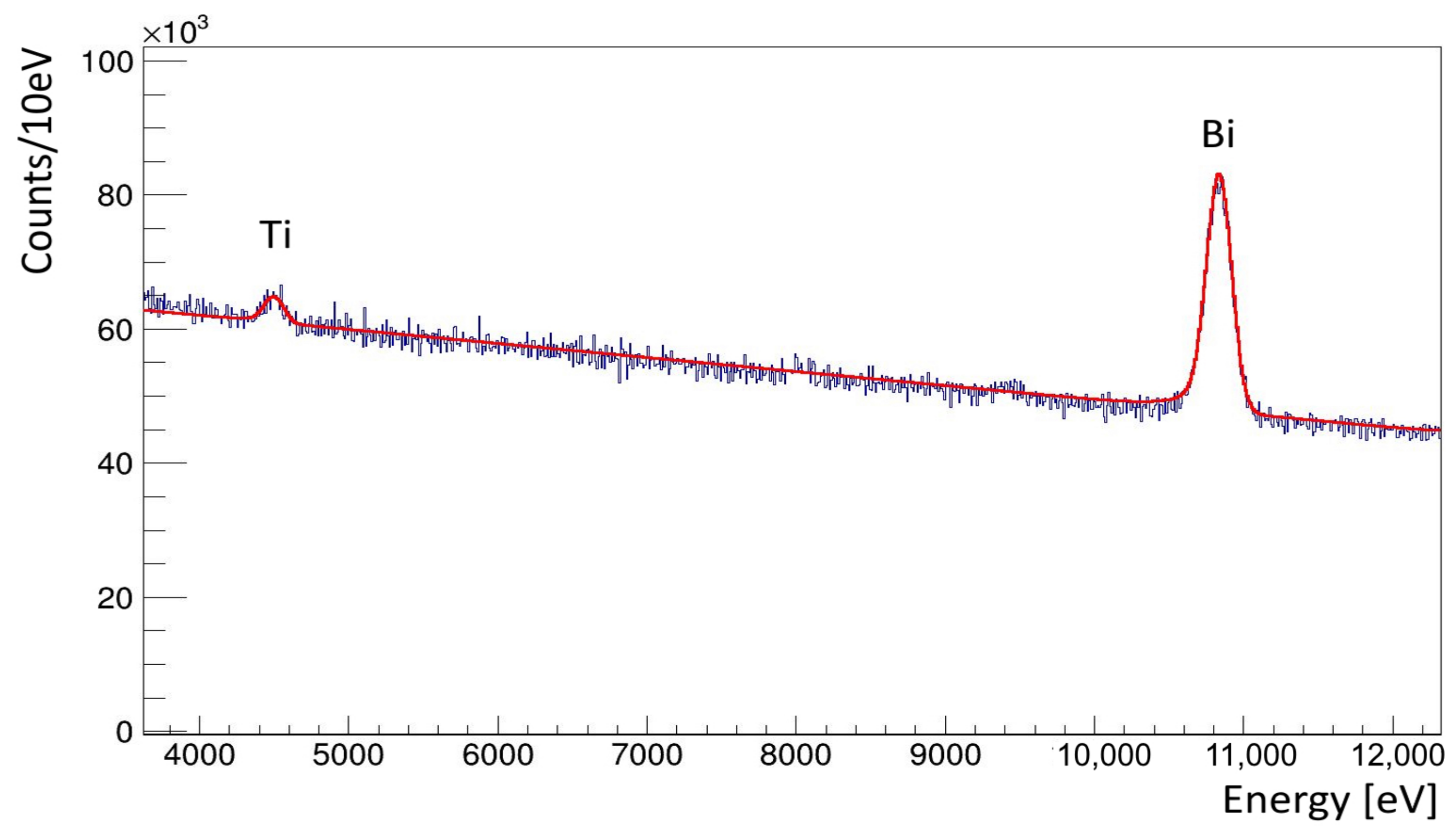 Condensedmatter 06 00047 g002
