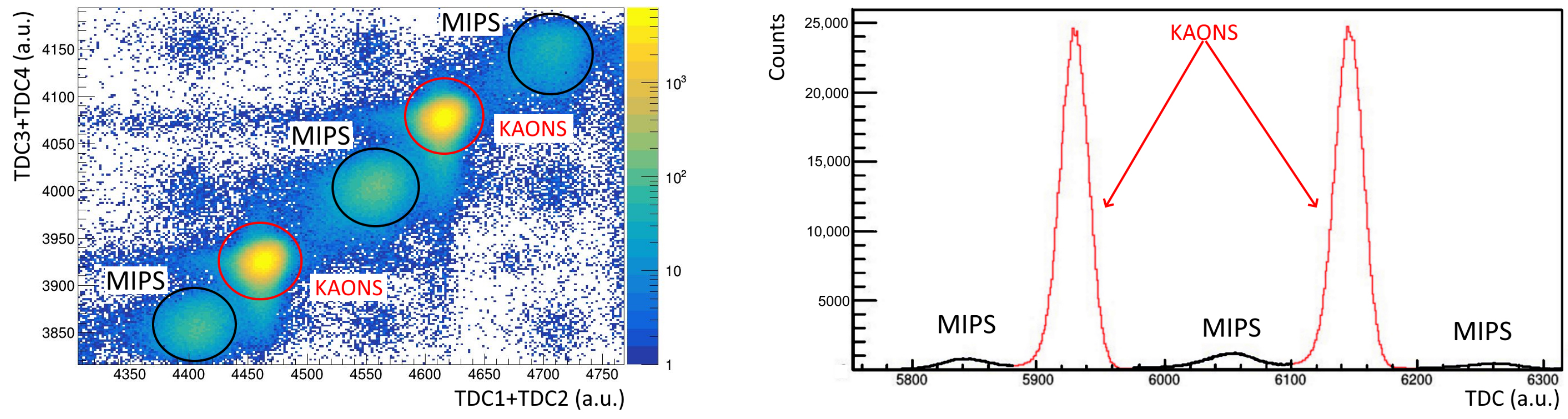 Condensedmatter 06 00047 g003